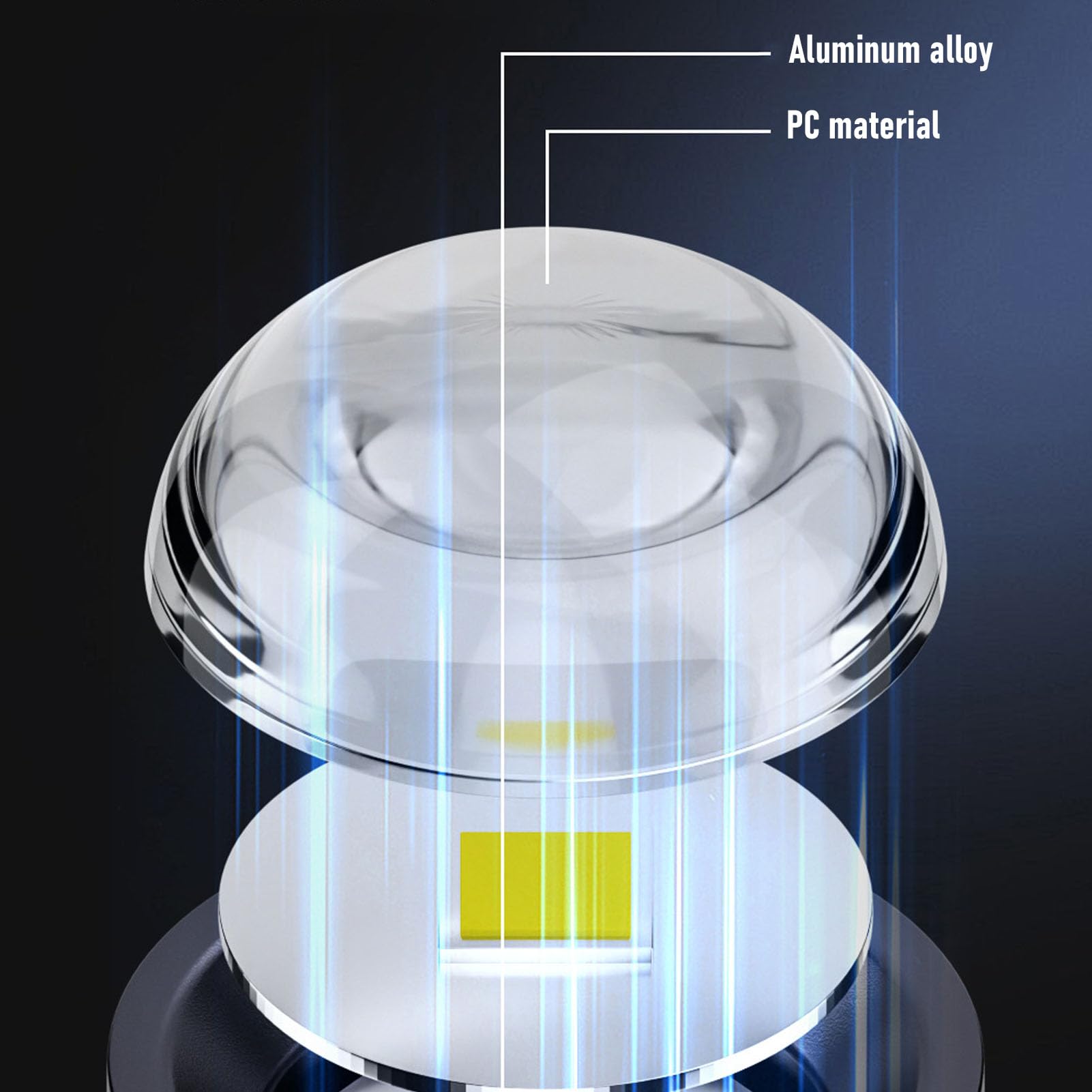 Ejoyous Mała Lampka LED USB z Aluminium, Latarka LED USB 230LM Type C, do