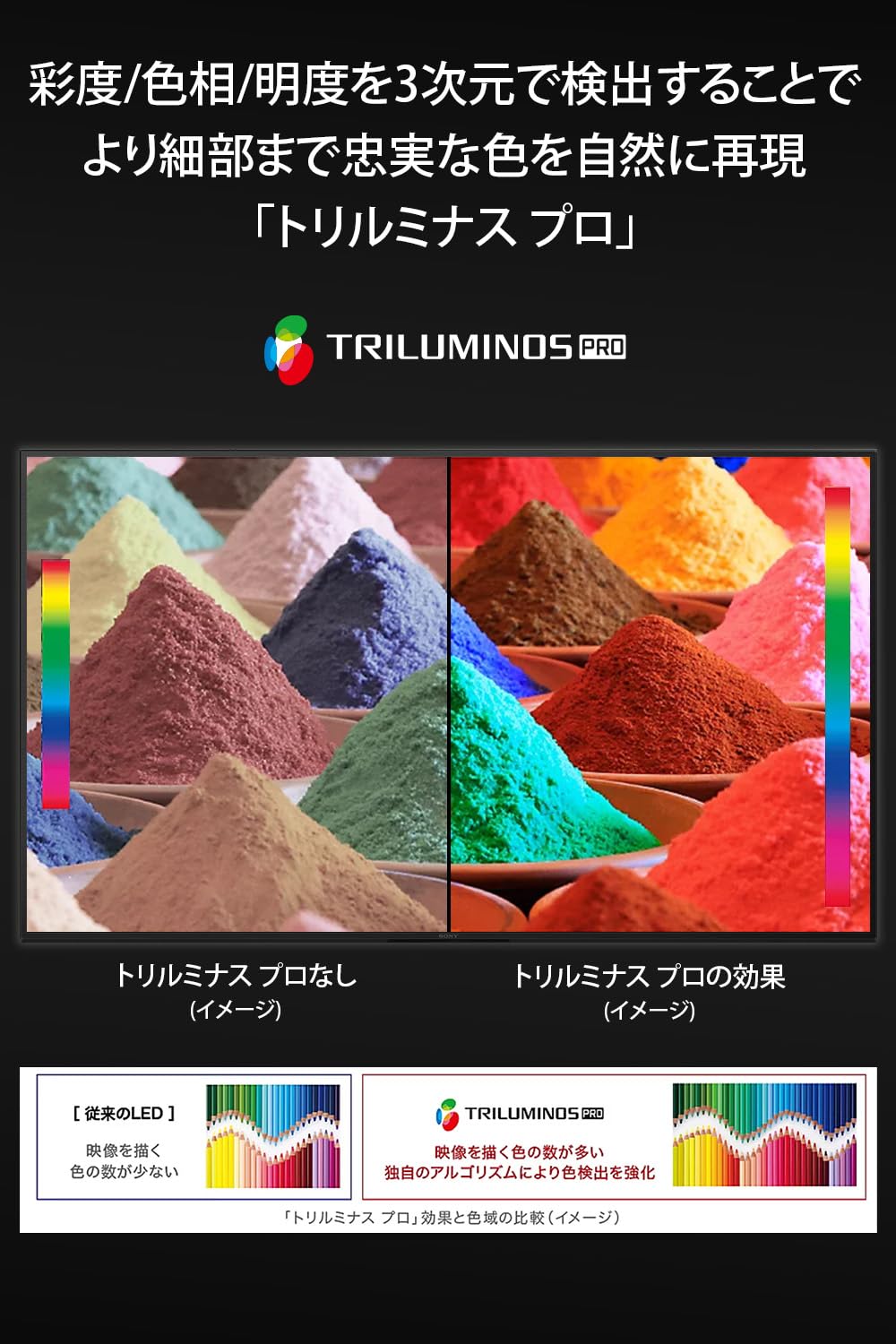 Amazon.co.jp: ソニー(SONY) 50V型 4K 液晶 テレビ ブラビアKJ-50X80L