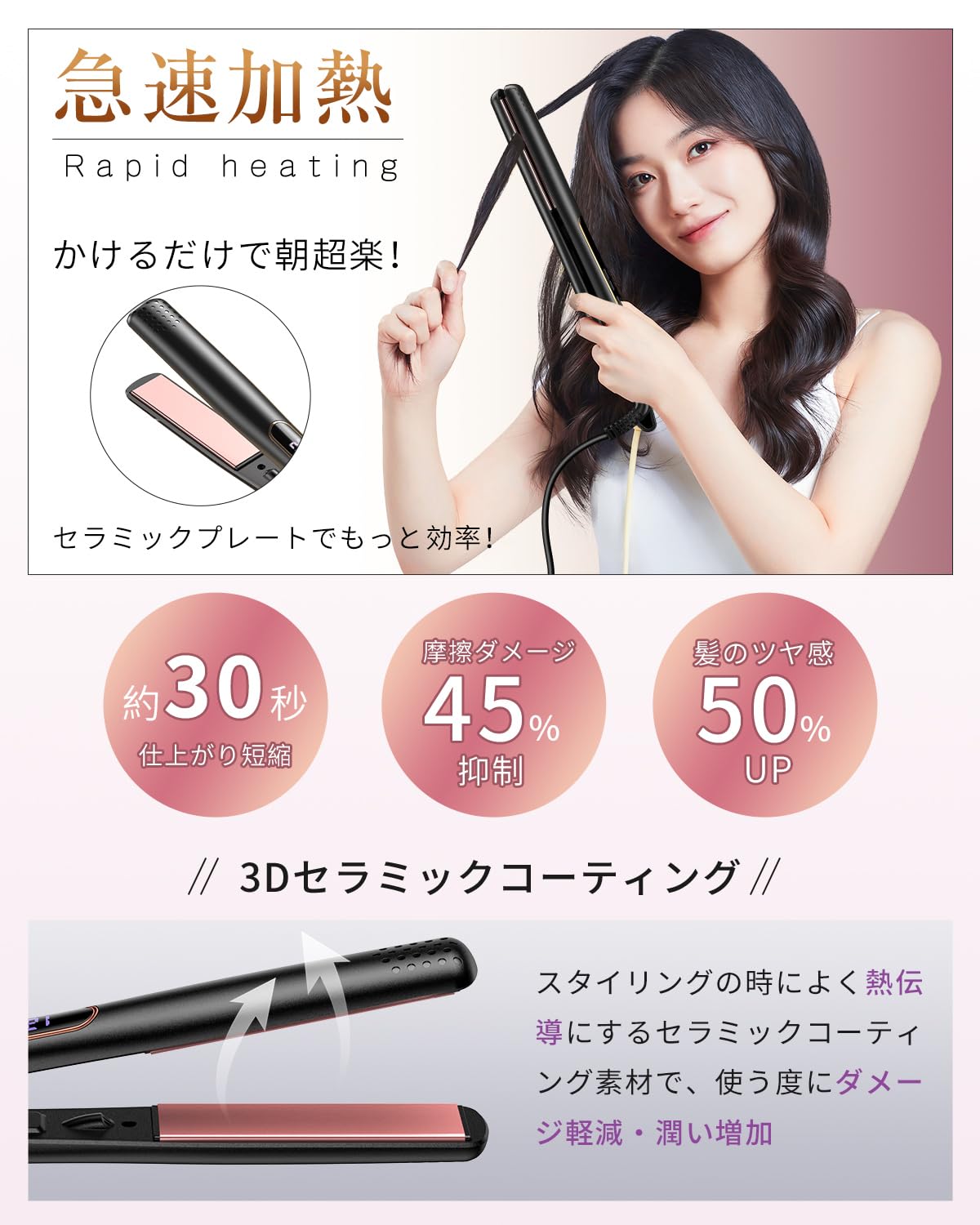 Amazon | ストレートアイロン ヘアアイロン 5段階温度調節 150℃～230