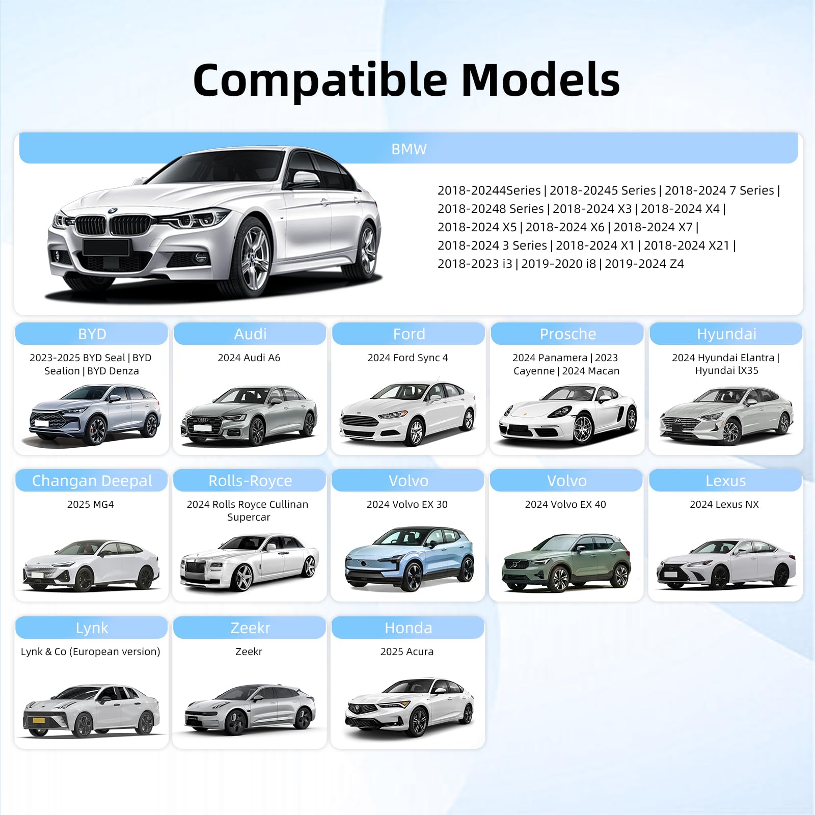 Multimedia wireless per BMW e altri con CarPlay/Android Auto | Android 13 8GB+128GB doppio WiFi 4G+HDMI Qualcomm 6125 GMS Google Play GPS GLONASS Beidou e navigazione in tempo reale