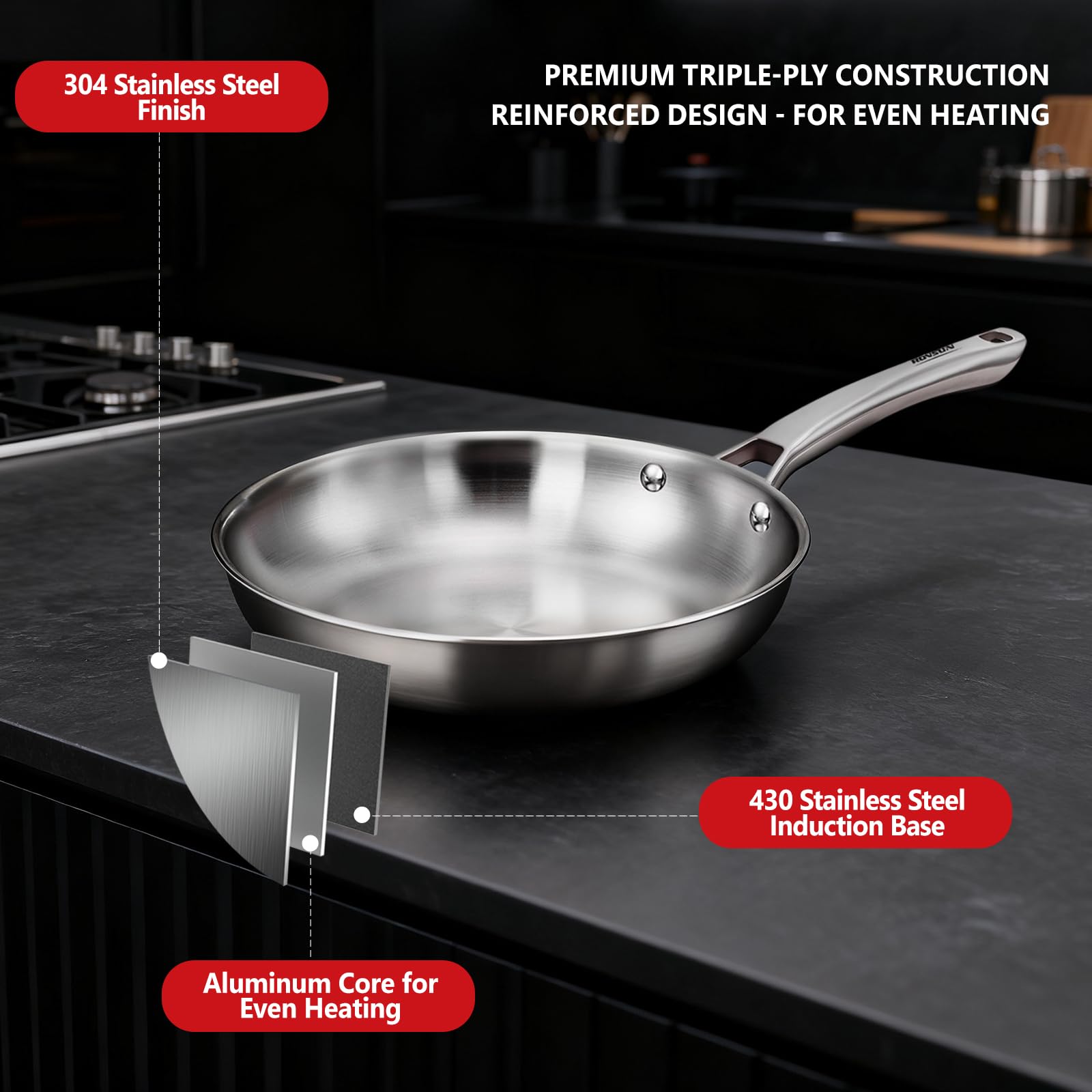 ROVSUN Batería de Cocina 5 Piezas, Juego de Sartenes de Acero Inoxidable, Ø20/24/28 cm, Antiadherente y Fácil de Limpiar, 3 Sartenes con 2 Tapas