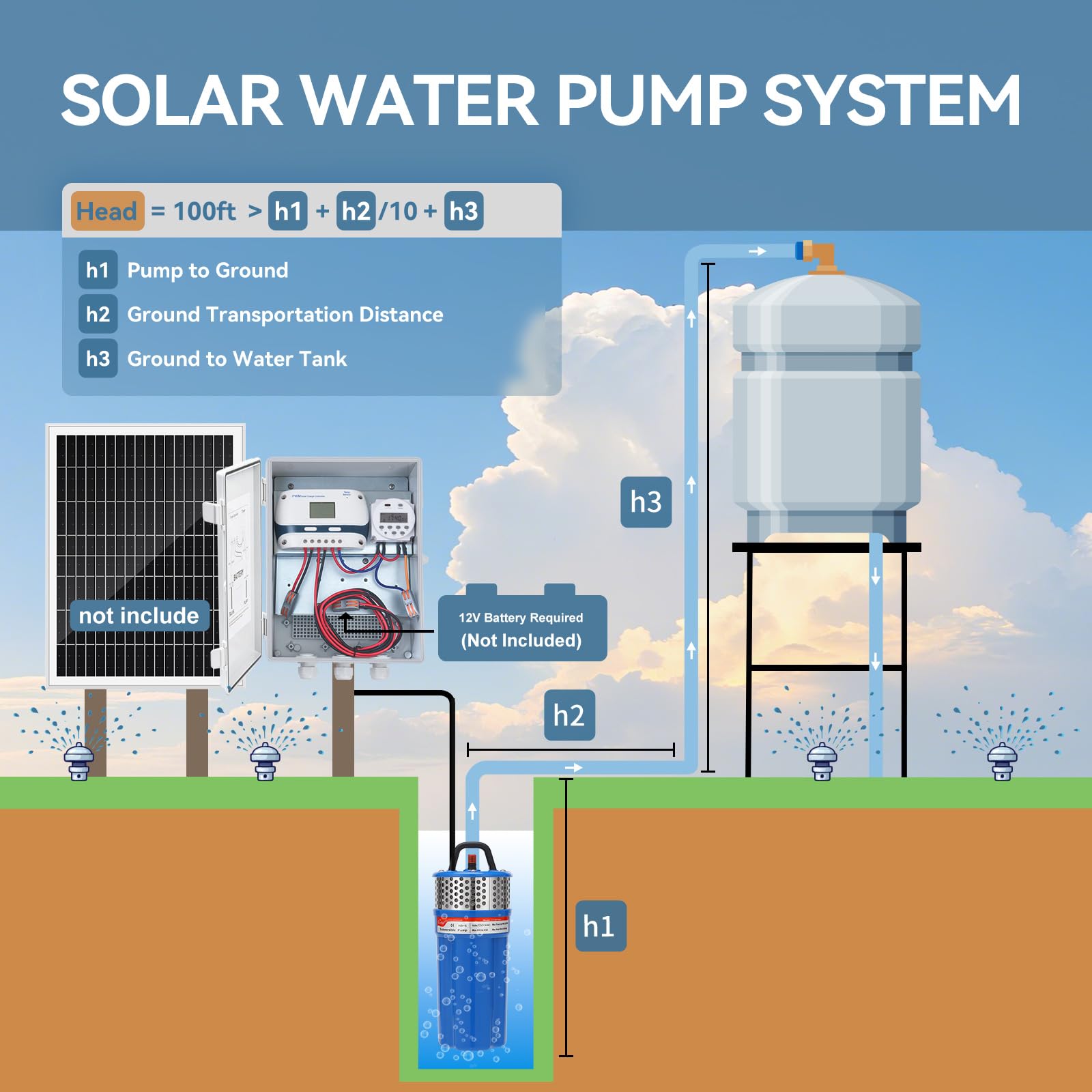 Kit de bomba de agua solar, sistema de bomba sumergible de pozo profundo de