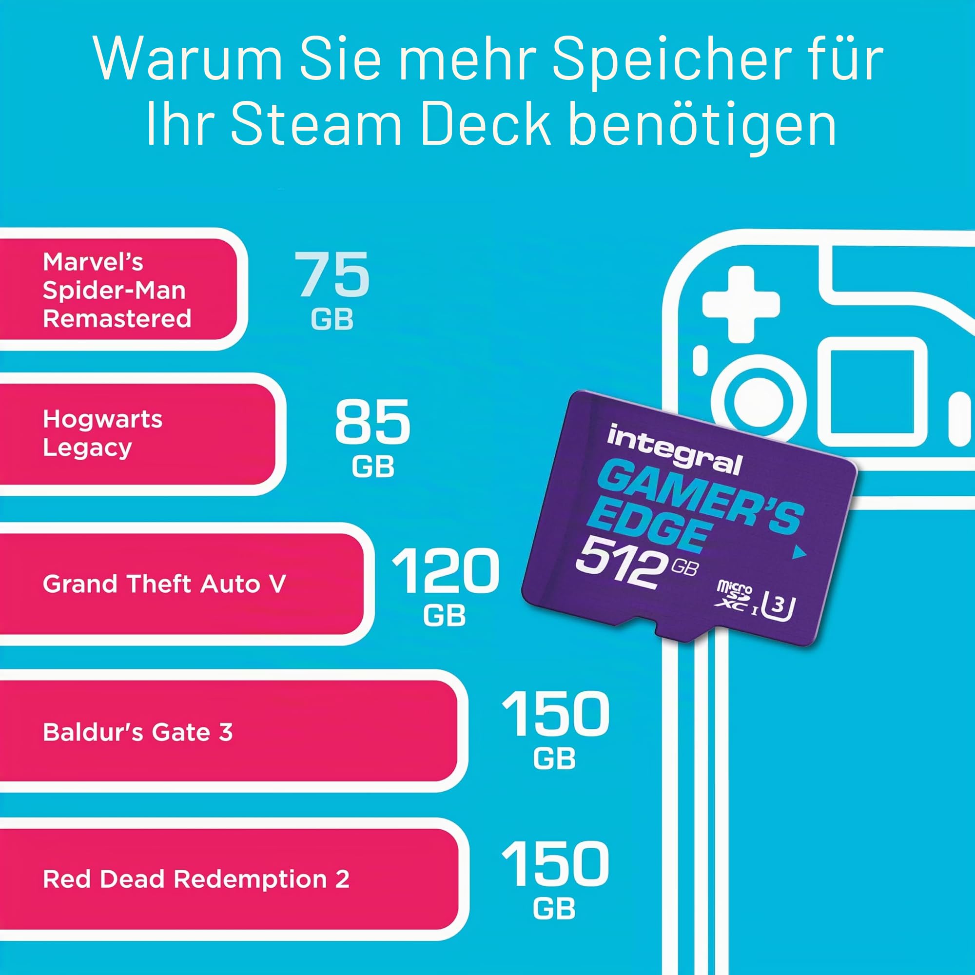 Integral 512GB Gamer's Edge Micro SD Card für die Nintendo Switch - Schnelles Laden & Speichern von Spielen Speichern von Spielen DLC & Daten Entwickelt für Nintendo Switch – Bild 8