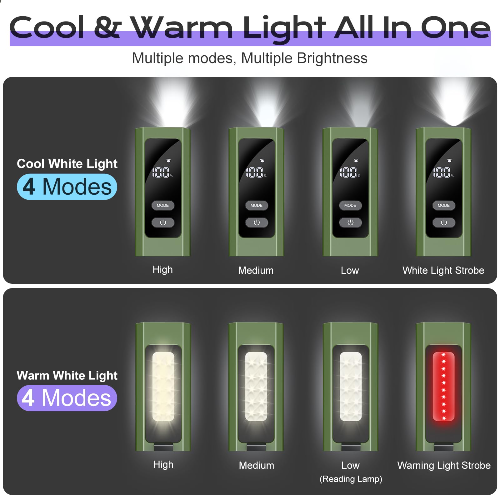 Linterna EDC 4 en 1 de bolsillo, magnética, delgada, plana, luz de trabajo con haz verde, luz UV y luz de advertencia, combo EDC recargable LT-010 (verde)