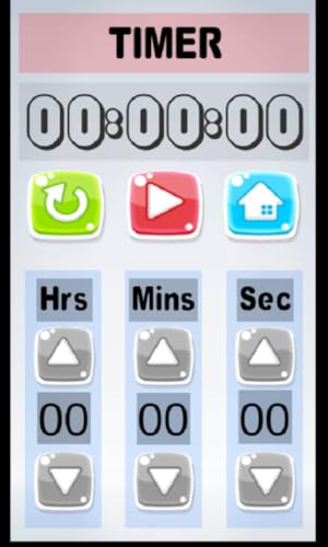 Stop watch and Timer