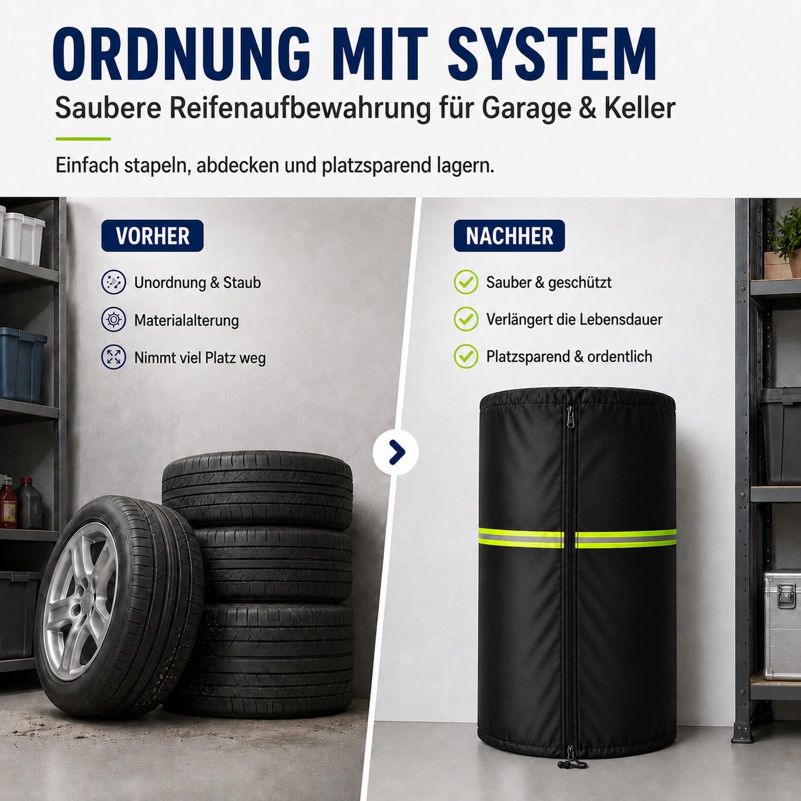 Reifenabdeckung für 4 Reifen Ø84 x H120 cm – 420D Oxford Reifenschutzhülle mit Reißverschluss & Kordelzug, wetterfeste Reifenhülle für Sommer- & Winterreifen, Felgenbaum & Reifenstapel