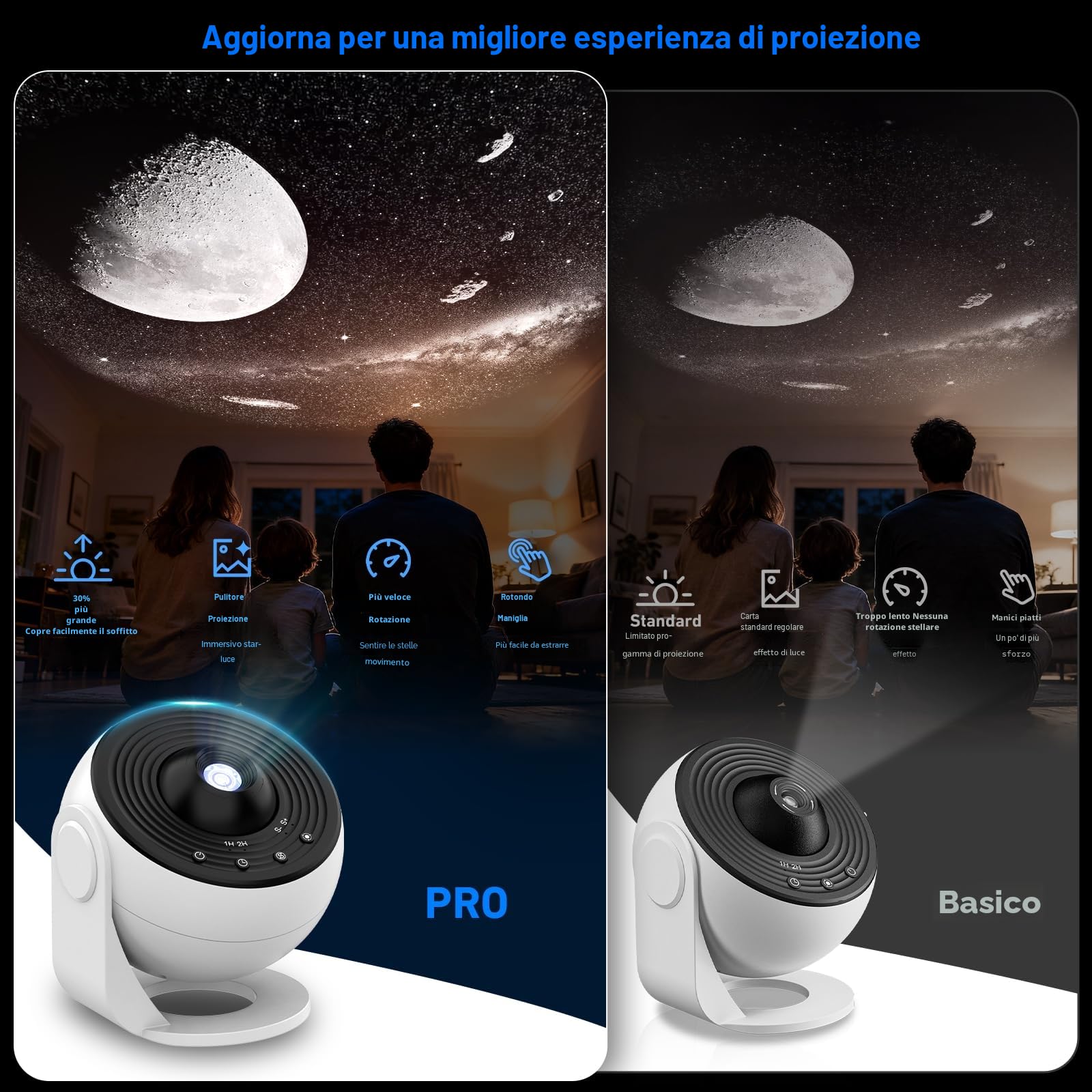 Nawchedo Home Planetarium Proiettore Star Soffitto Proiettore con 13pcs Film Dischi, Nebulosa Luna Pianeti Galaxy Lampada di proiezione Luce a tema