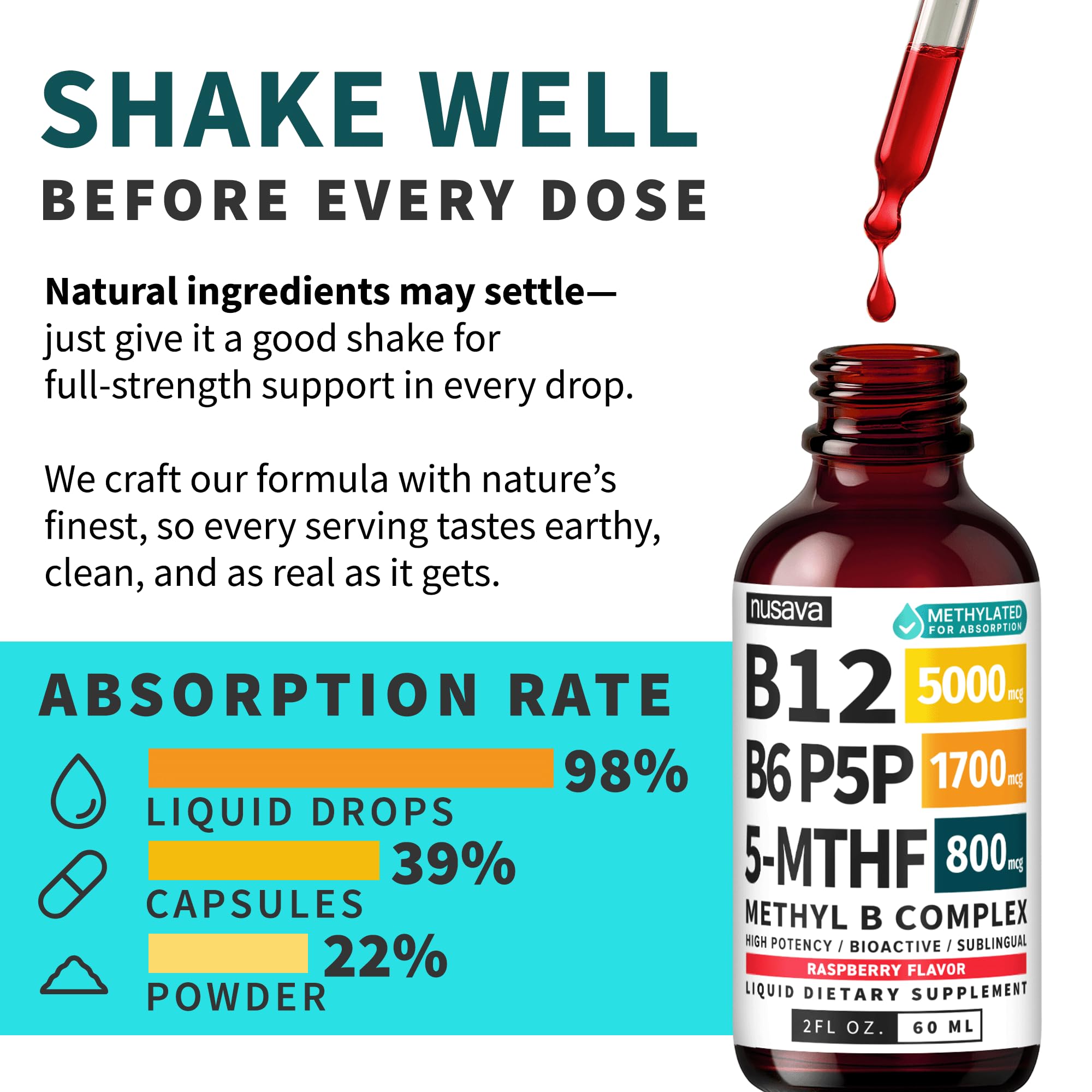 NUSAVA Methylated B Complex Liquid Drops, Raspberry, Pack of 2 — Amazon image 6