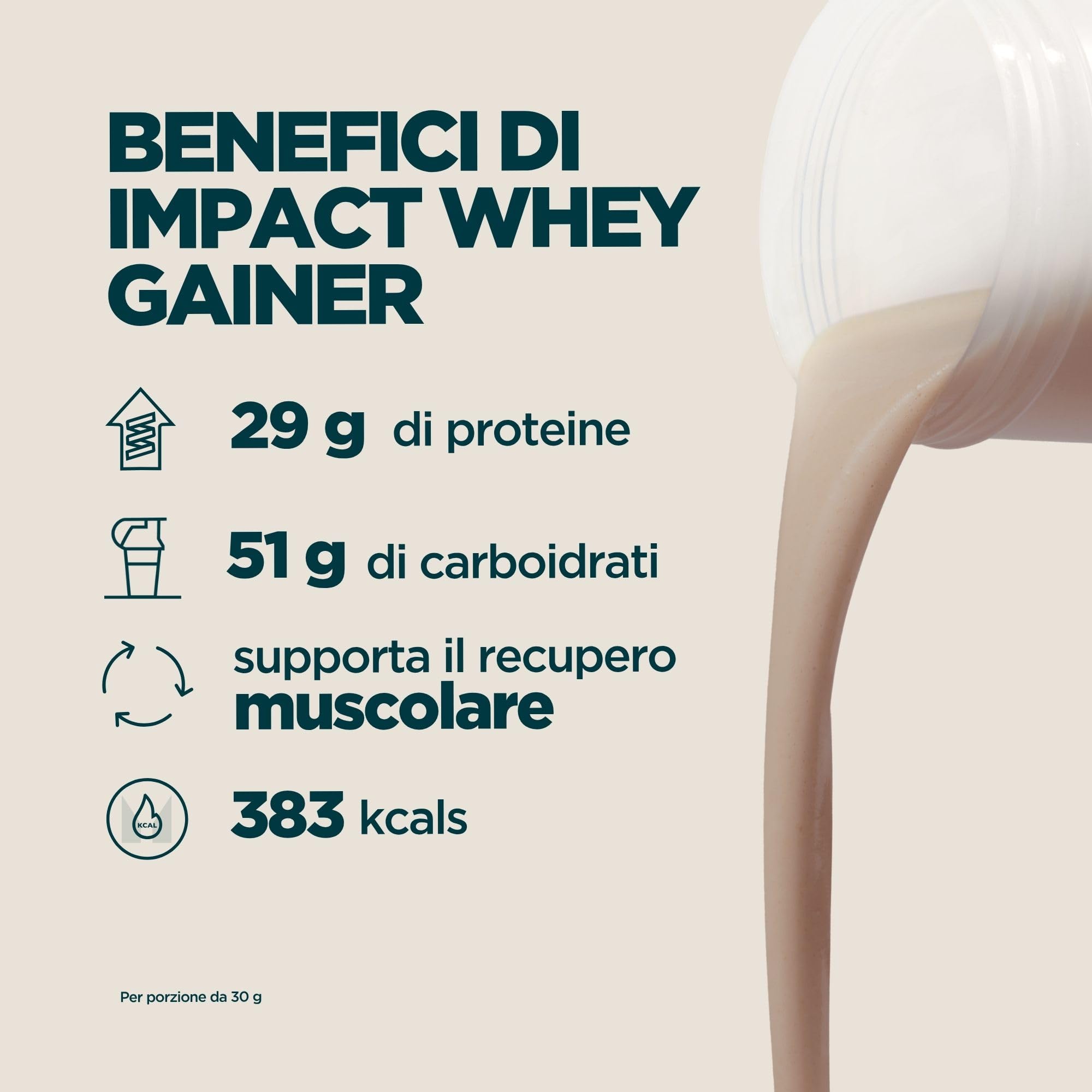 Myprotein Impact Whey Gainer | Cioccolato Liscio 2,5 kg | 29 g di Proteine ​​| 51 g di Carboidrati | 383 kcal per porzione | Ideale per le fasi di costruzione muscolare e aumento di massa