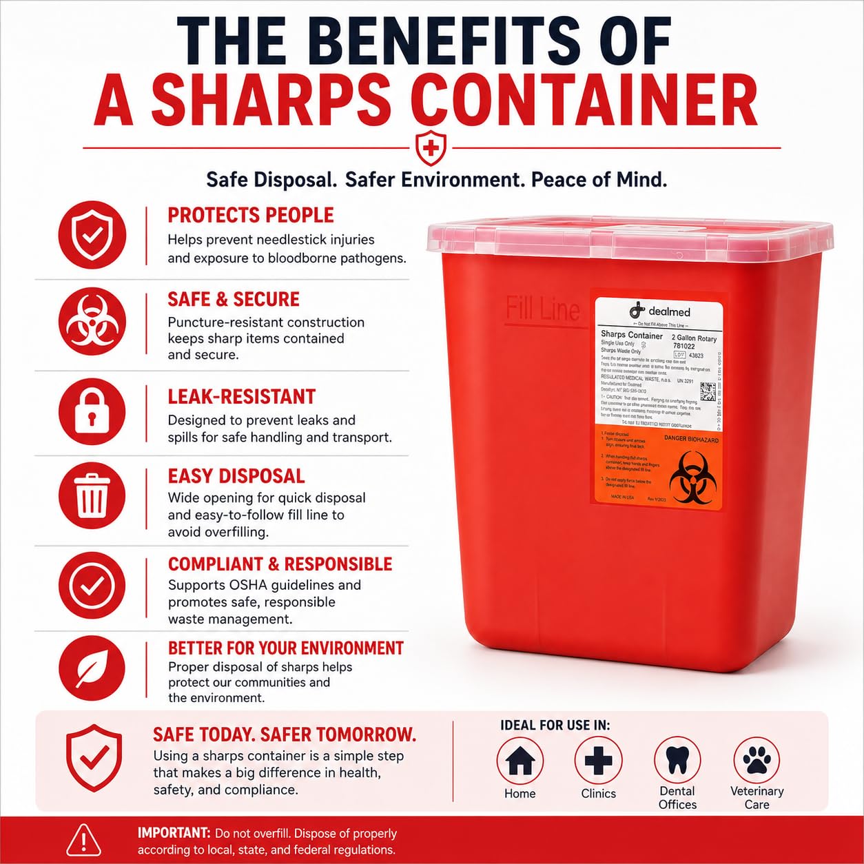 Dealmed Sharps Container, 2 Gallon (Pack of 1) Rotor Opening, Red