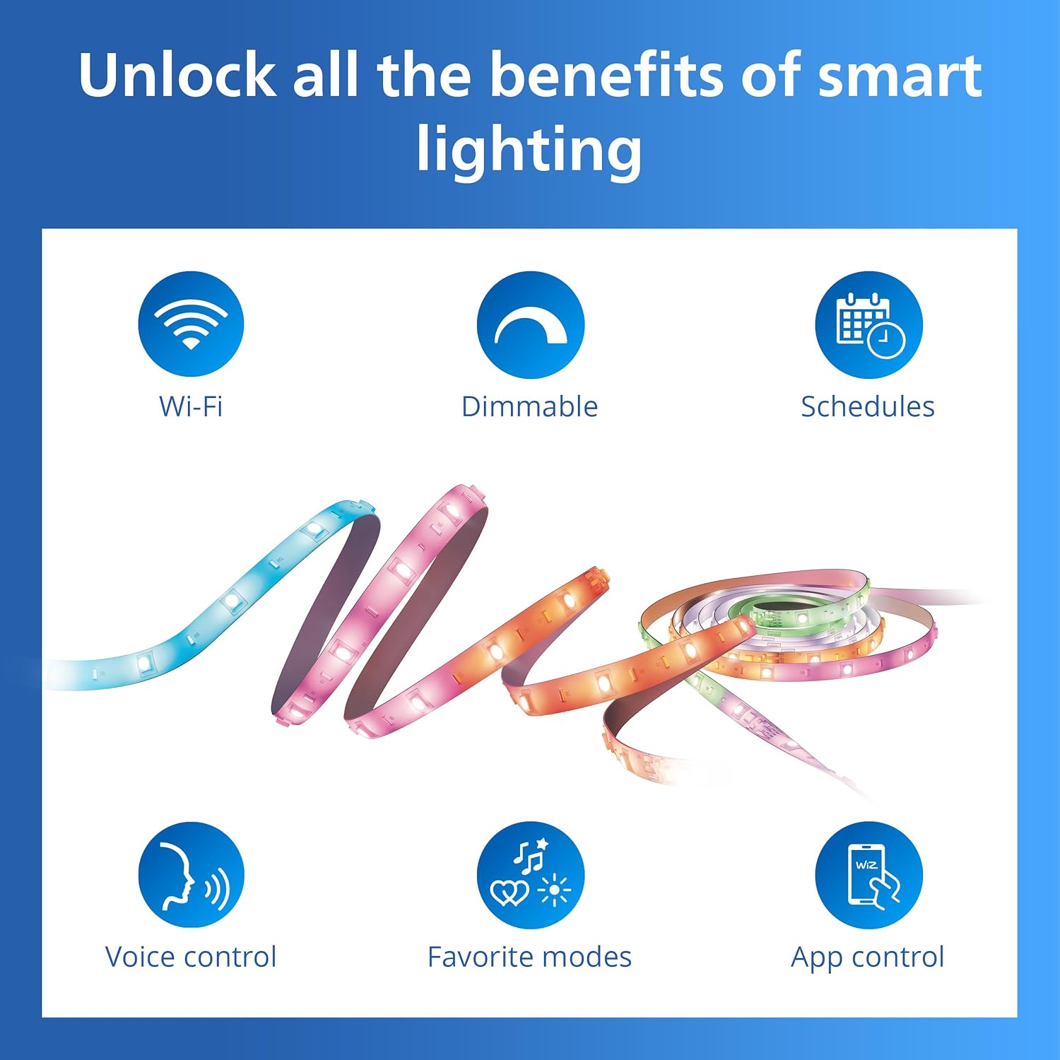 Philips Smart Lighting RGBIC LED Strip Light, 5 m, Type A, Dynamic Multicolor Light Effects, Cuttable, Easy Setup, Connects to Wi-Fi, Connected by WiZ, Google Home, Alexa, Apple Home