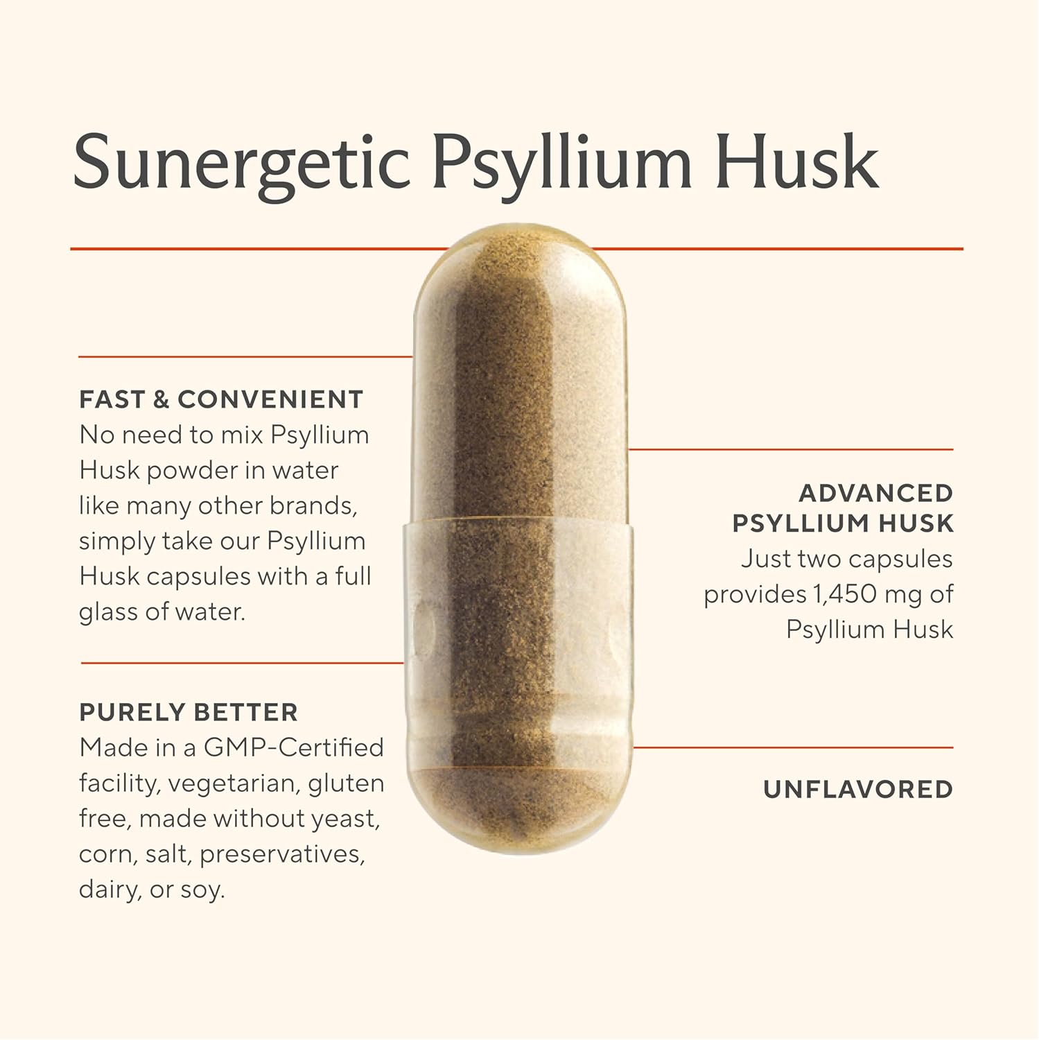 Premium Psyllium Husk Fiber Supplement 1450mg, 240 Capsules - Image 3