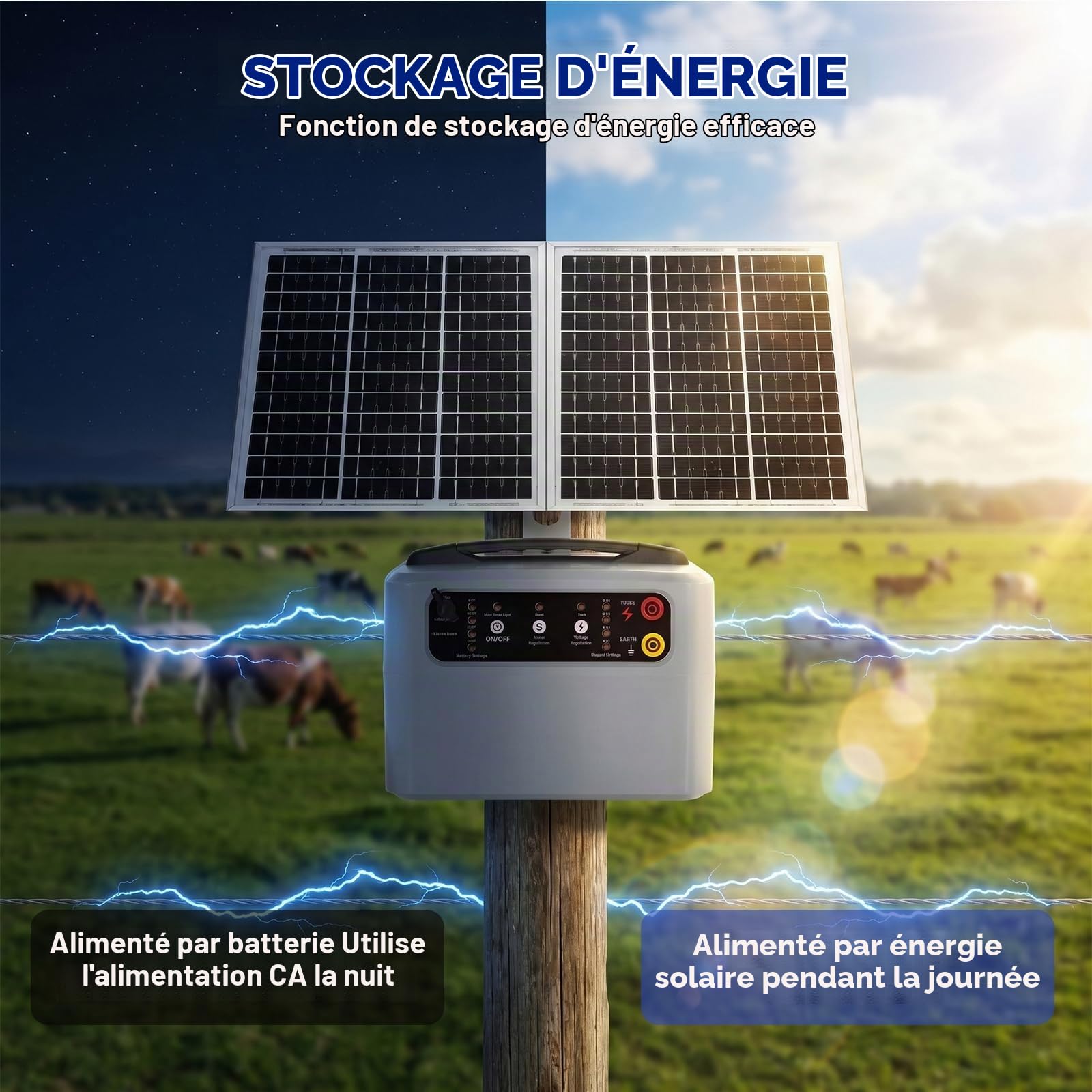 48 KM Clôture Électrique Solaire, 0,3 J–1,5 J, 6 KV–12 KV Réglable ClôTure ÉLectrique Pour Animaux avec Panneau Solaire 15 W, Batterie Plomb-Acide 12 V 7 Ah Intégrée, Adapté aux Bovins , Fermes(Gris)
