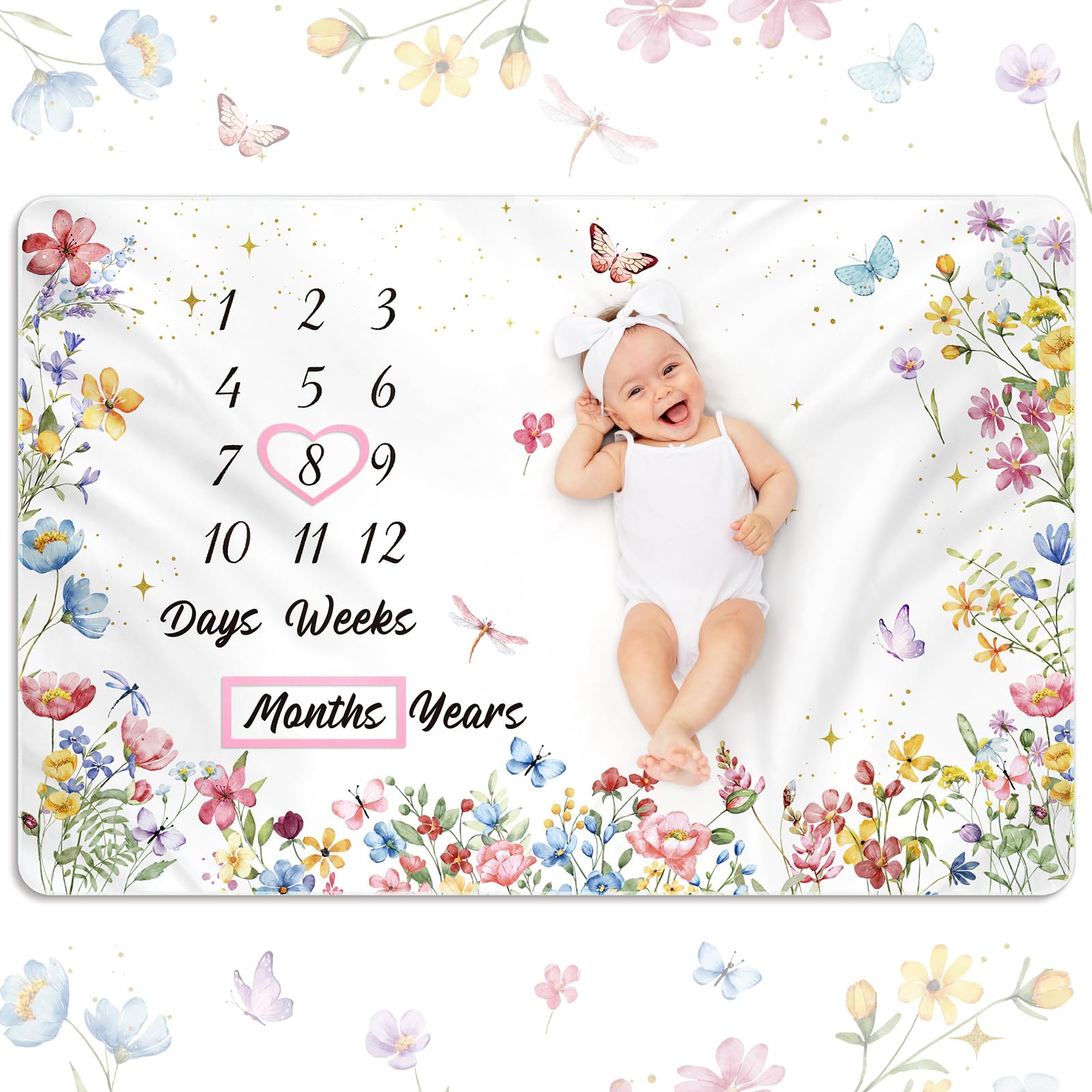 Nuanchu Baby Monthly Milestone Blanket Baby Girl Boy 60" x 40" Soft Fleece First 12 Months Growth Chart Newborn Photography Background Baby's First