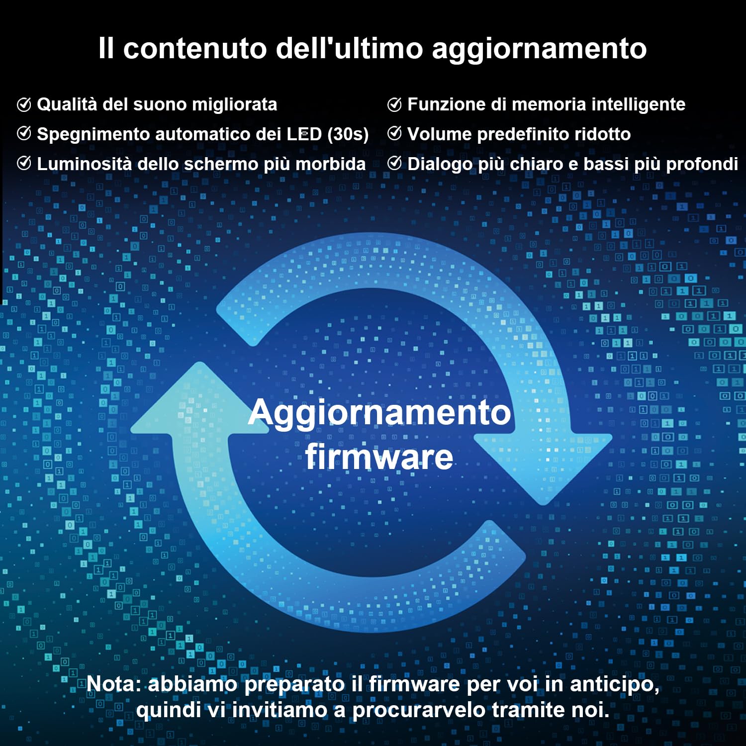 Hiwill 2.1CH Dolby Atmos Soundbar TV, Soundbar per TV con subwoofer grande da 5,25'', alti e bassi regolabili, altoparlanti per home theater, Potenza di picco 200W, eARC/ARC/OPT/BT/AUX, HiElite A21