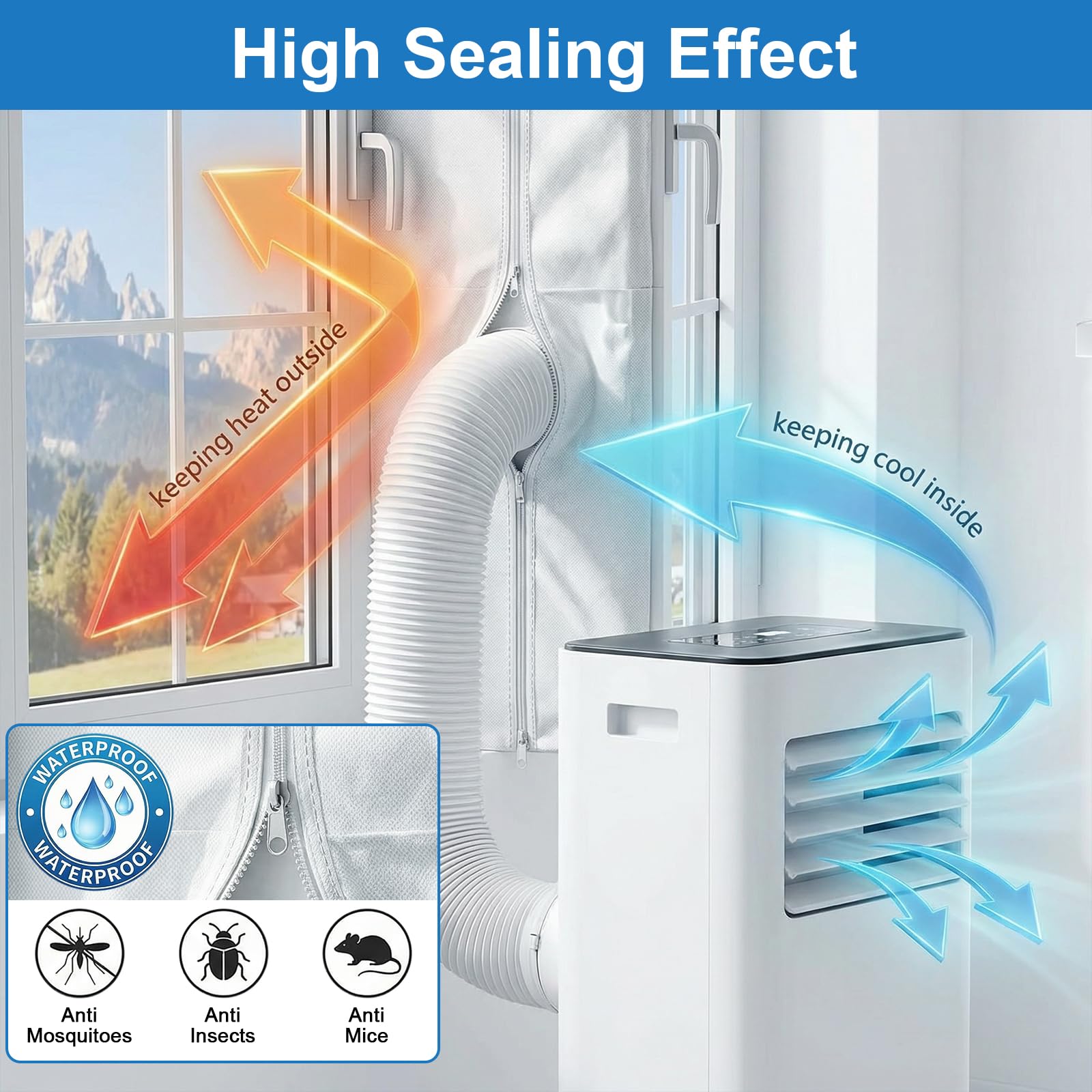 Guarnizione Finestra Condizionatore, 400cm Guarnizione Universale per Condizionatore Portatile Kit Finestra con Doppia Zip, Window Seal per Asciugatrice (Facile da Installare)