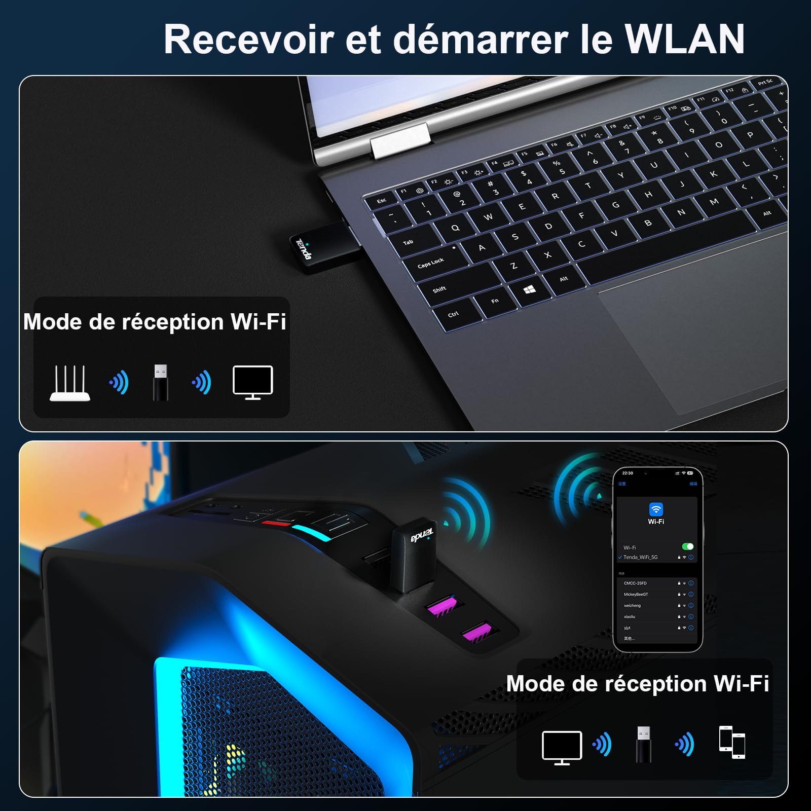Tenda Clé WiFi AX900 Adaptateur USB Double Bande 5G/2.4G MU-MIMO U11