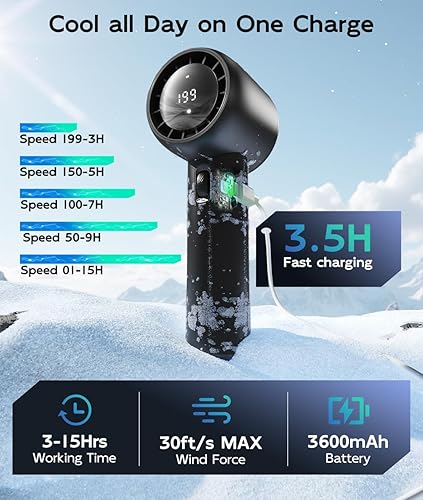 Miniatura 4 de Ventilador portátil recargable  Ventiladores de mano turbo de alta velocidad de 15000 RPM con pantalla digital  Ventilador USB alimentado por