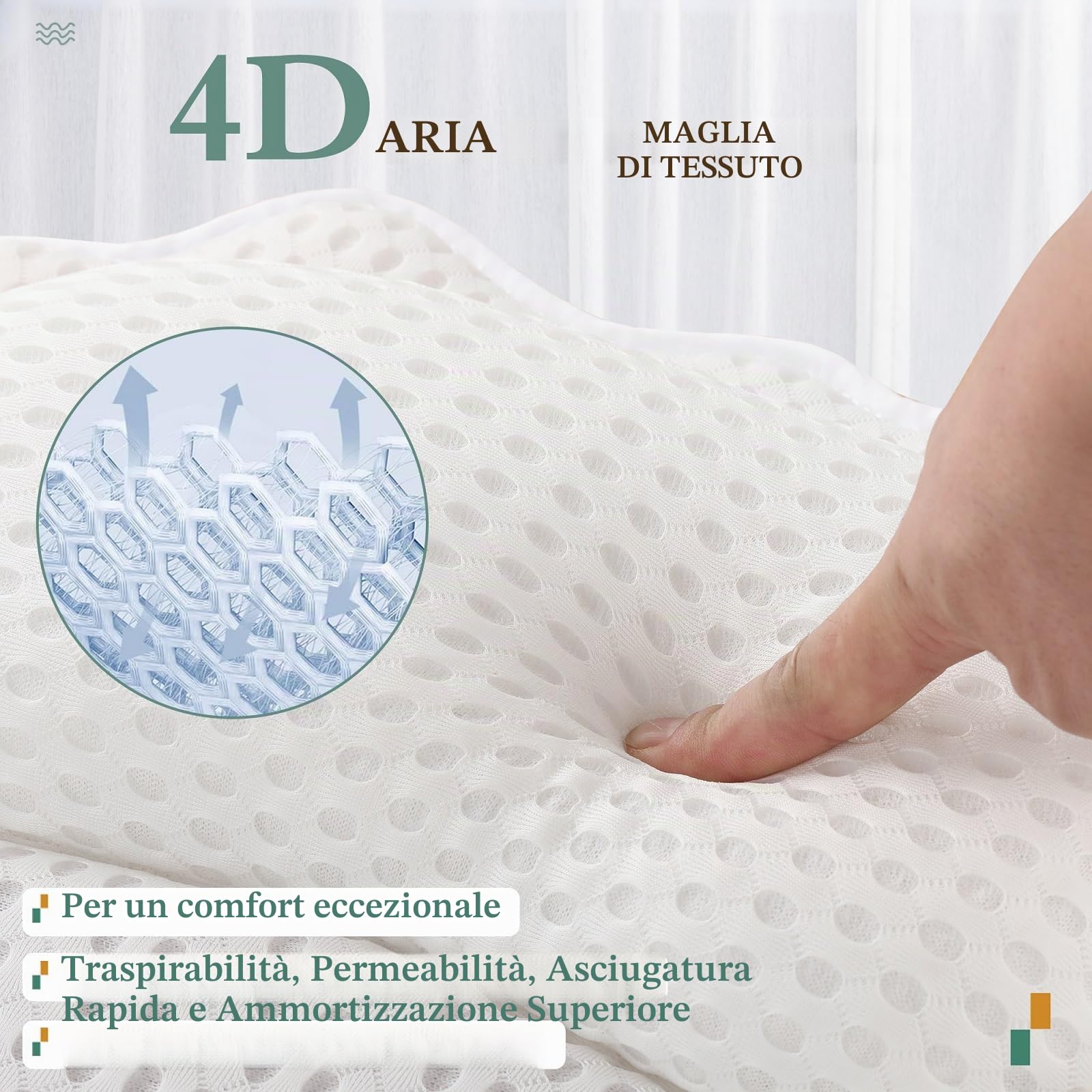 RUVINCE - Cuscino per vasca da bagno per donne e uomini, con 4 cuscini per vasca da bagno ergonomici, per collo, testa e spalle
