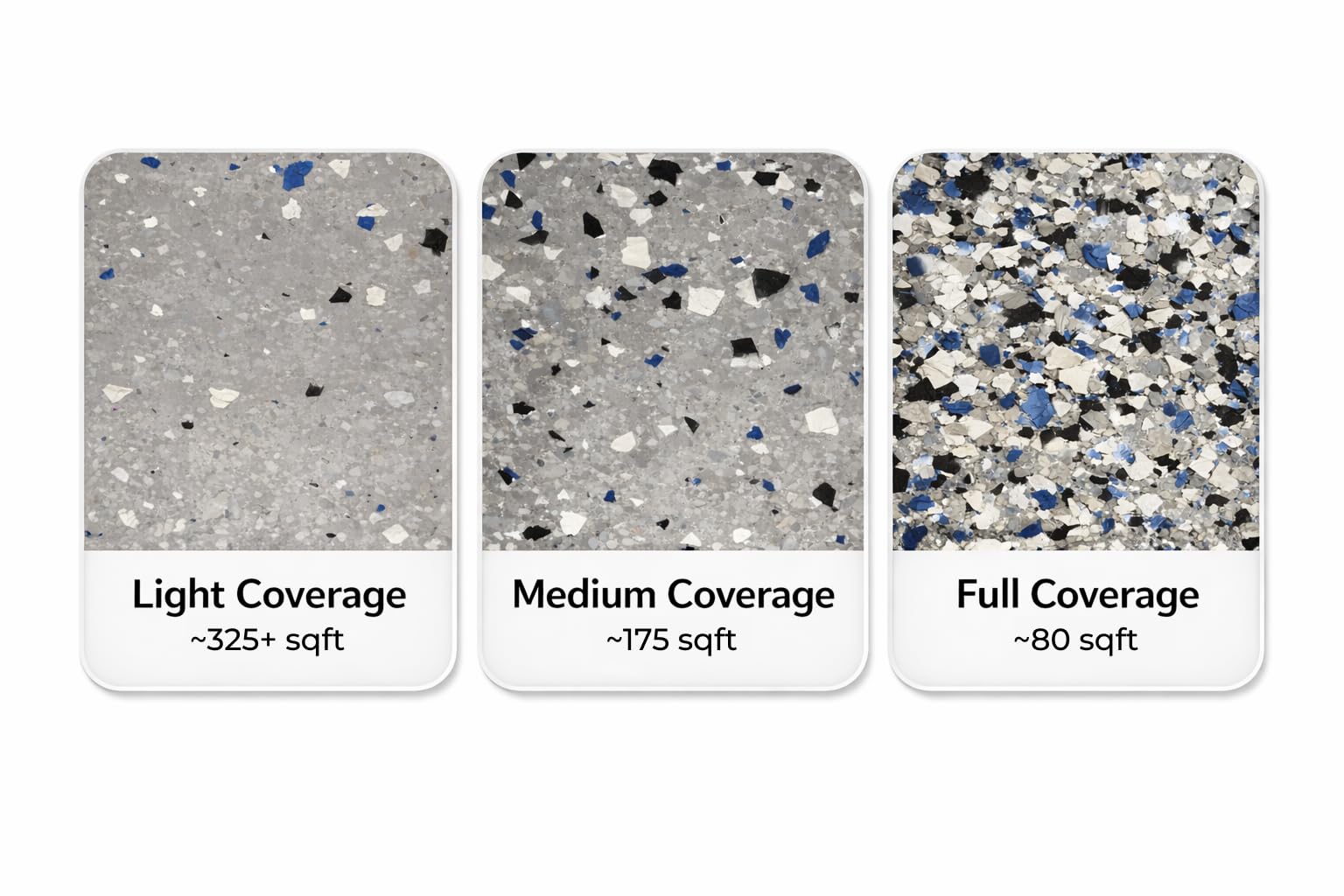 Vetta Coatings Flakes (10 lbs, 4.5kg) for Epoxy for Garages, Basements, Professional Concrete Floor Restoration, 1/4'' Vinyl Flakes Packaged in Canada (Gravel) - 2