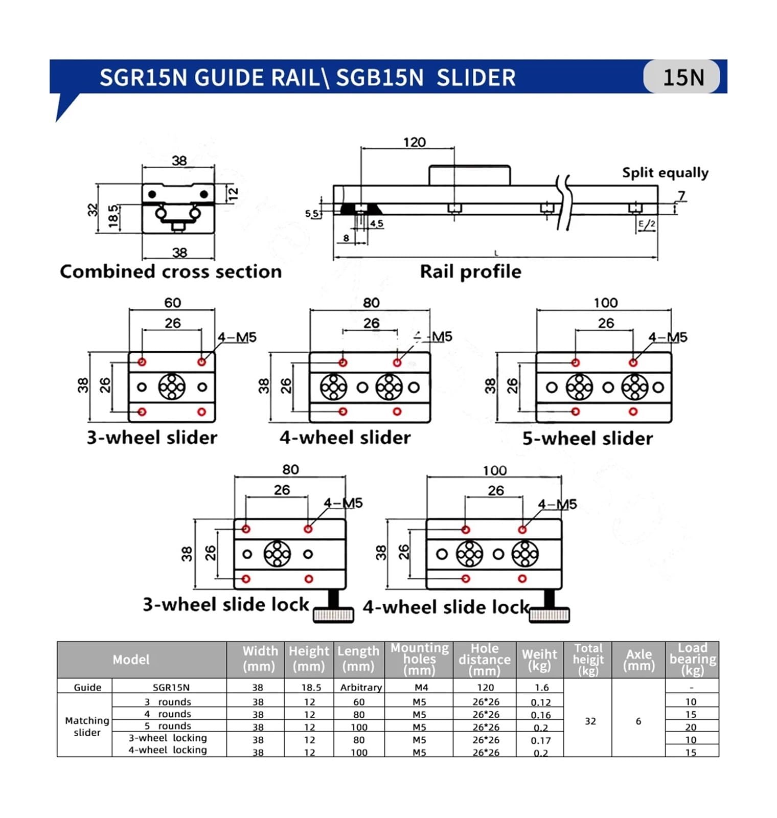 Deslizador de rodillos de doble eje incorporado SGB10 SGB15N SGB/20N/20/25N/35 + 3 ruedas(SGB15)