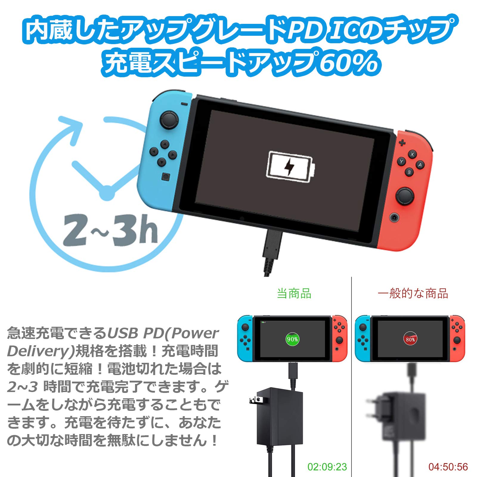 Amazon.co.jp: Switch用 ACアダプター 充電器 ドック代用品 TVモード 