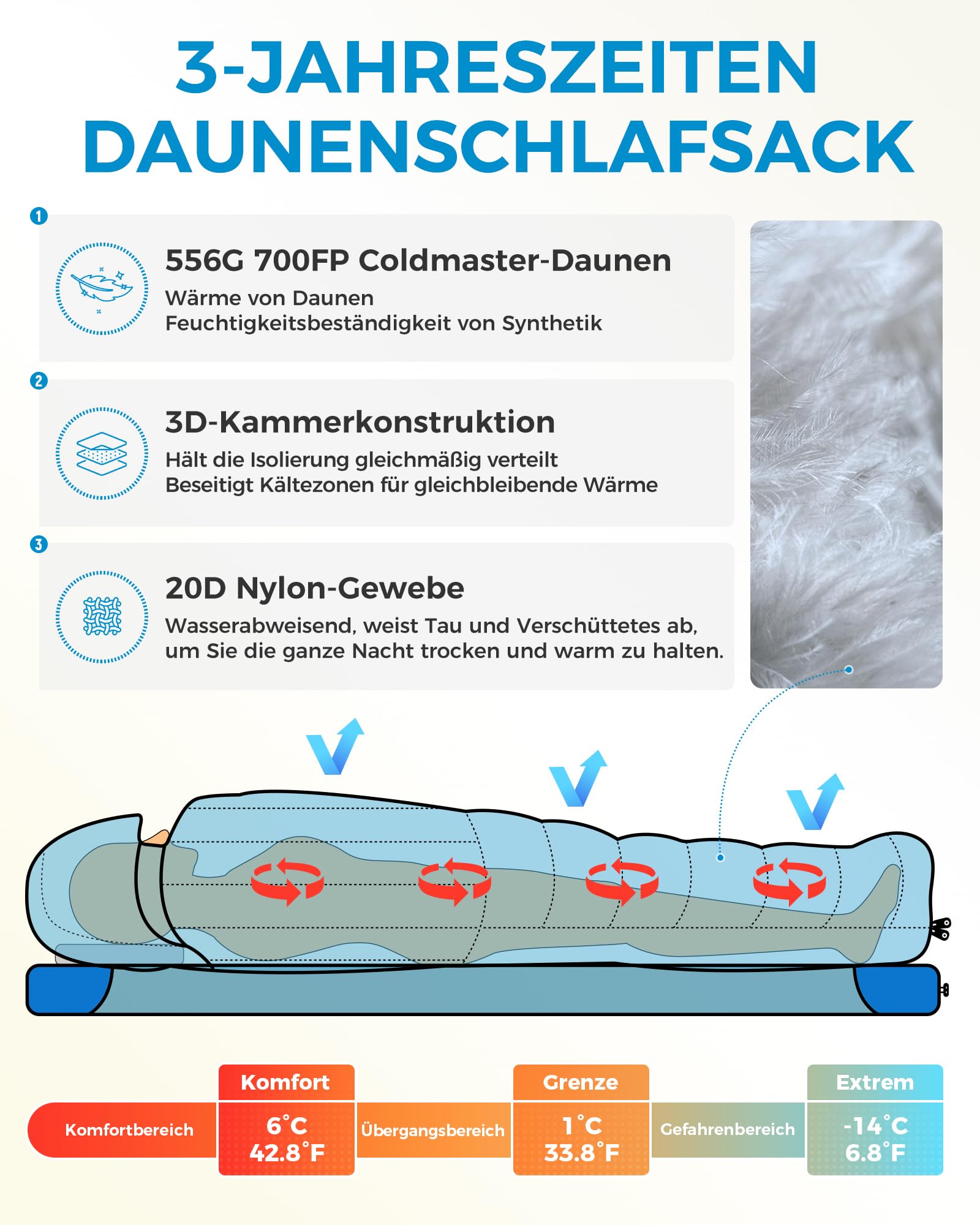ATEPA Saco de dormir de invierno, 3 en 1, saco de dormir para exteriores, tamaño pequeño, XXL, 4 estaciones, cálido saco de dormir de plumón, impermeable, ideal para adultos en viajes, aventuras y