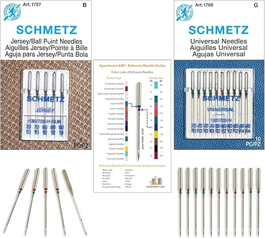 Best thread a necchi sewing machine