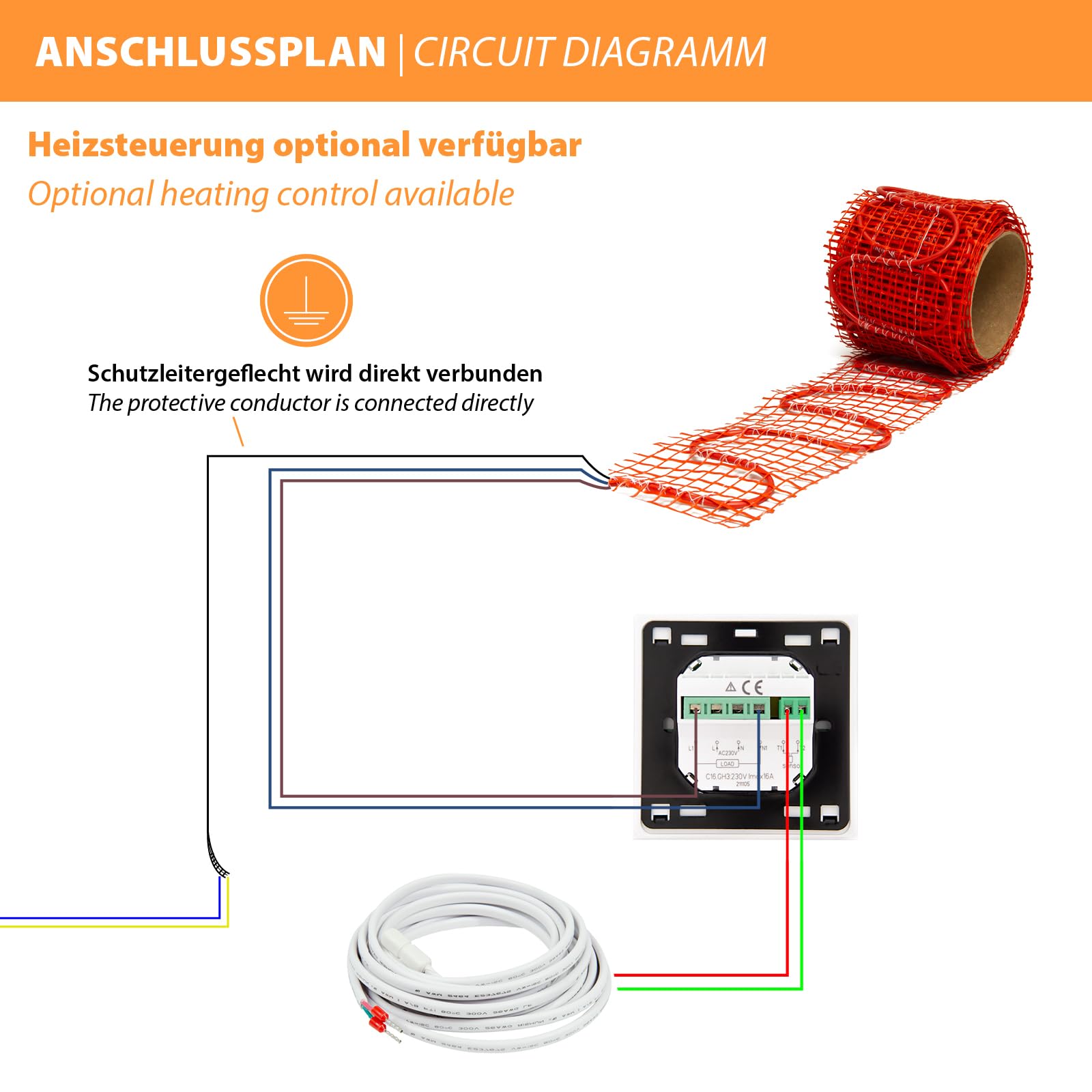 Mi-Heat Schimmelstop Heizmatte Schimmelentferner 10x250cm 75 Watt zum Einspachteln und Verputzen