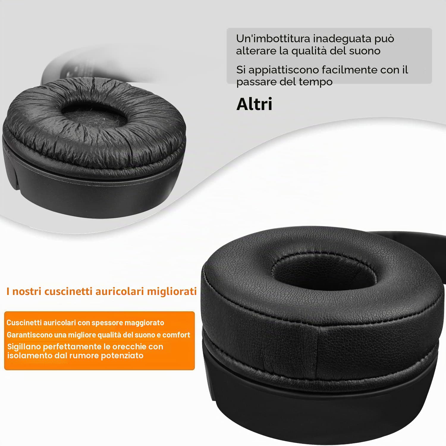 Soulwit Cuscinetti 70mm Ricambio per Sony WH-CH500 MDR-ZX100 Ear Pads Cushions