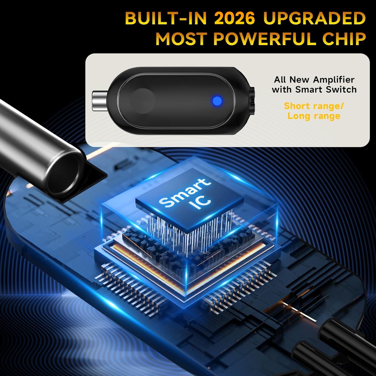 Antenne TV numérique 2026 plus puissante pour intérieur/extérieur avec amplificateur de signal, antenne HDTV pour chaînes locales pour téléviseurs intelligents et anciens téléviseurs - Câble coaxial
