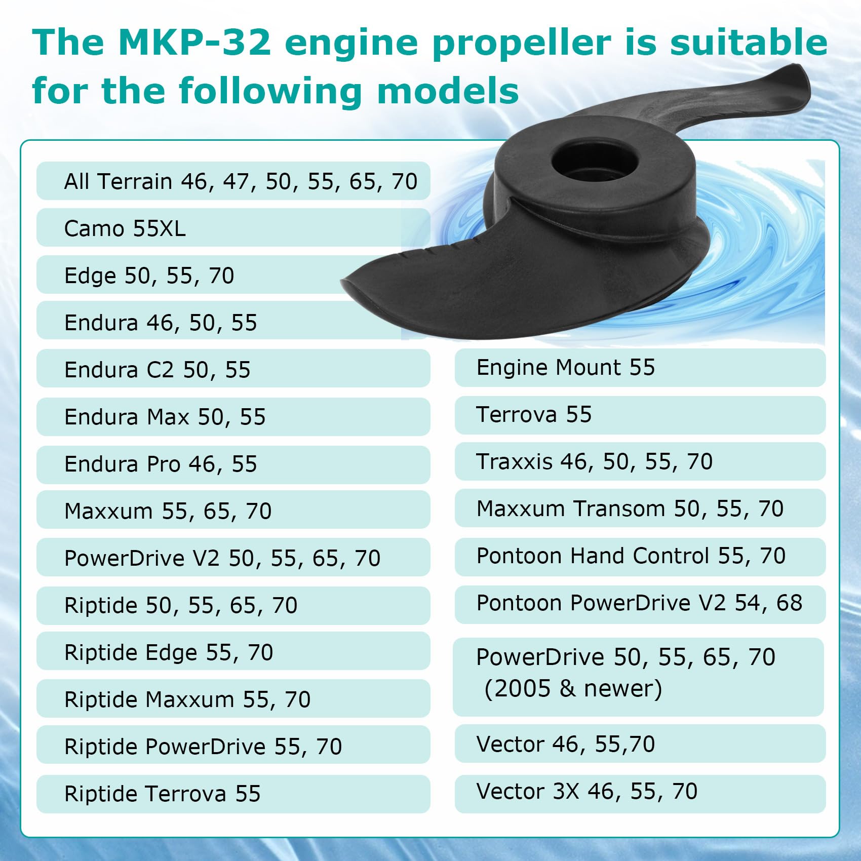 MKP-32 Elica per motore per pesca a traina per Minn Kota Weedless Wedge, Elica MKP-32 per motore da pesca a traina con diametro del motore da 3-5/8 '# 1865017 # 2091160, elica MKP-32 per parti motore