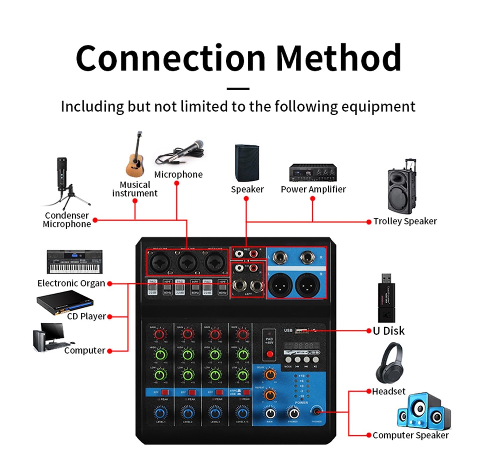 DJ Mixer Karta Dźwiękowa HD A4 A5 Konsola Miksująca Profesjonalny Sprzęt Audio 4 5-kanałowy Mikser Dźwięku Do Transmisji Na Żywo Sprzęt Audio Dla DJ-a Mikser Muzyczny(A5)