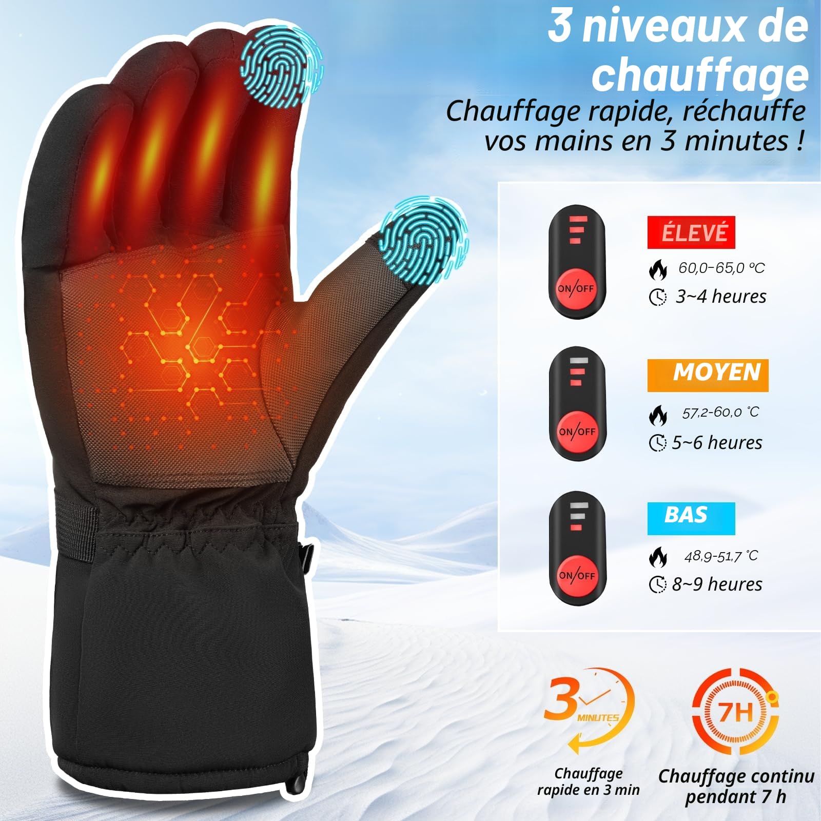 Gants Chauffants pour Hommes et Femmes, Gants Chauffante Électriques avec 7.4V/20000mAh Rechargeable Batterie, Gant Chauds pour Hiver Moto Snowboard Randonnée Cyclisme Randonnée Course à Pied