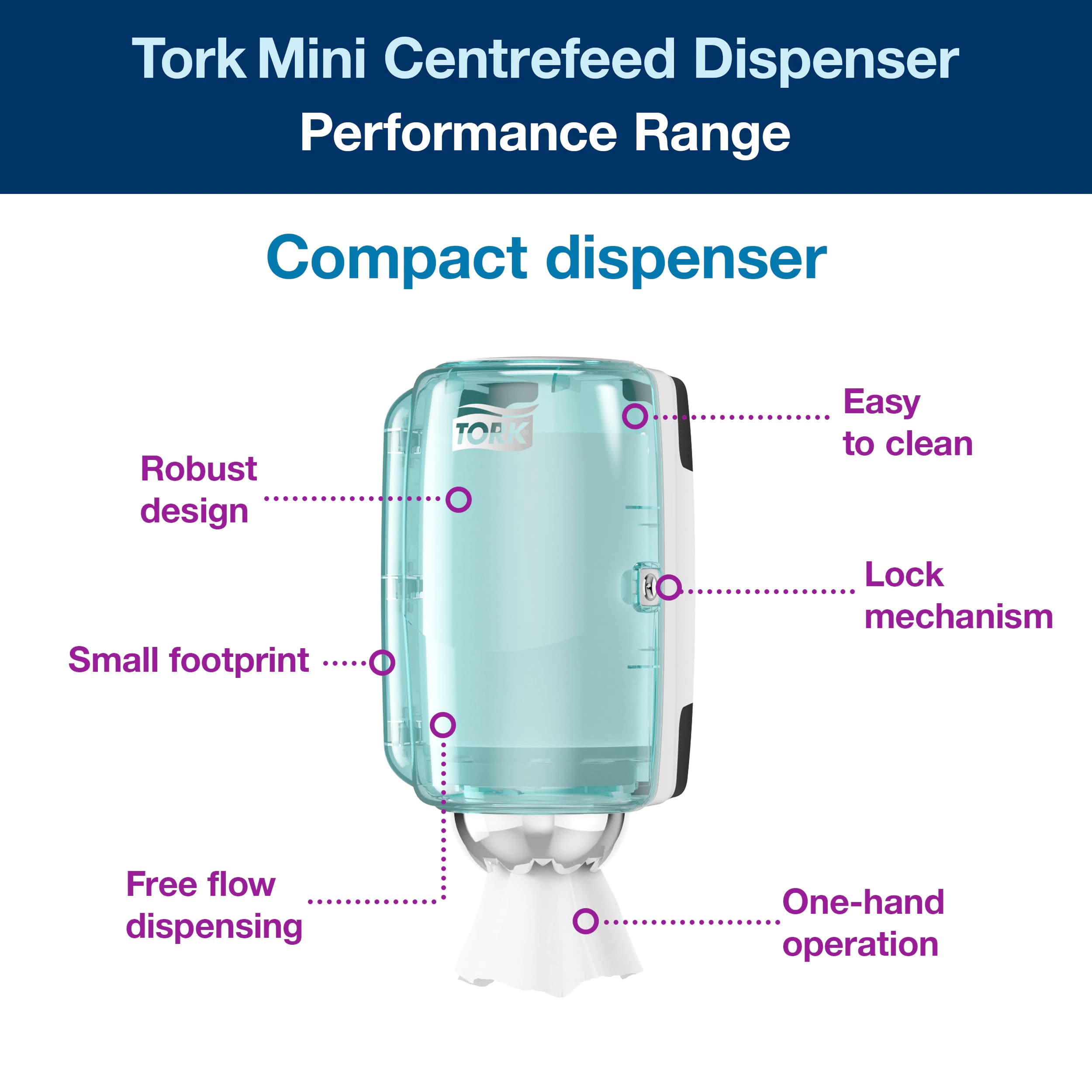 Tork 658000 Dispensador mini de alimentación central Performance/Soporte de papel mecha compatible con el sistema M1 / Blanco y Turquesa