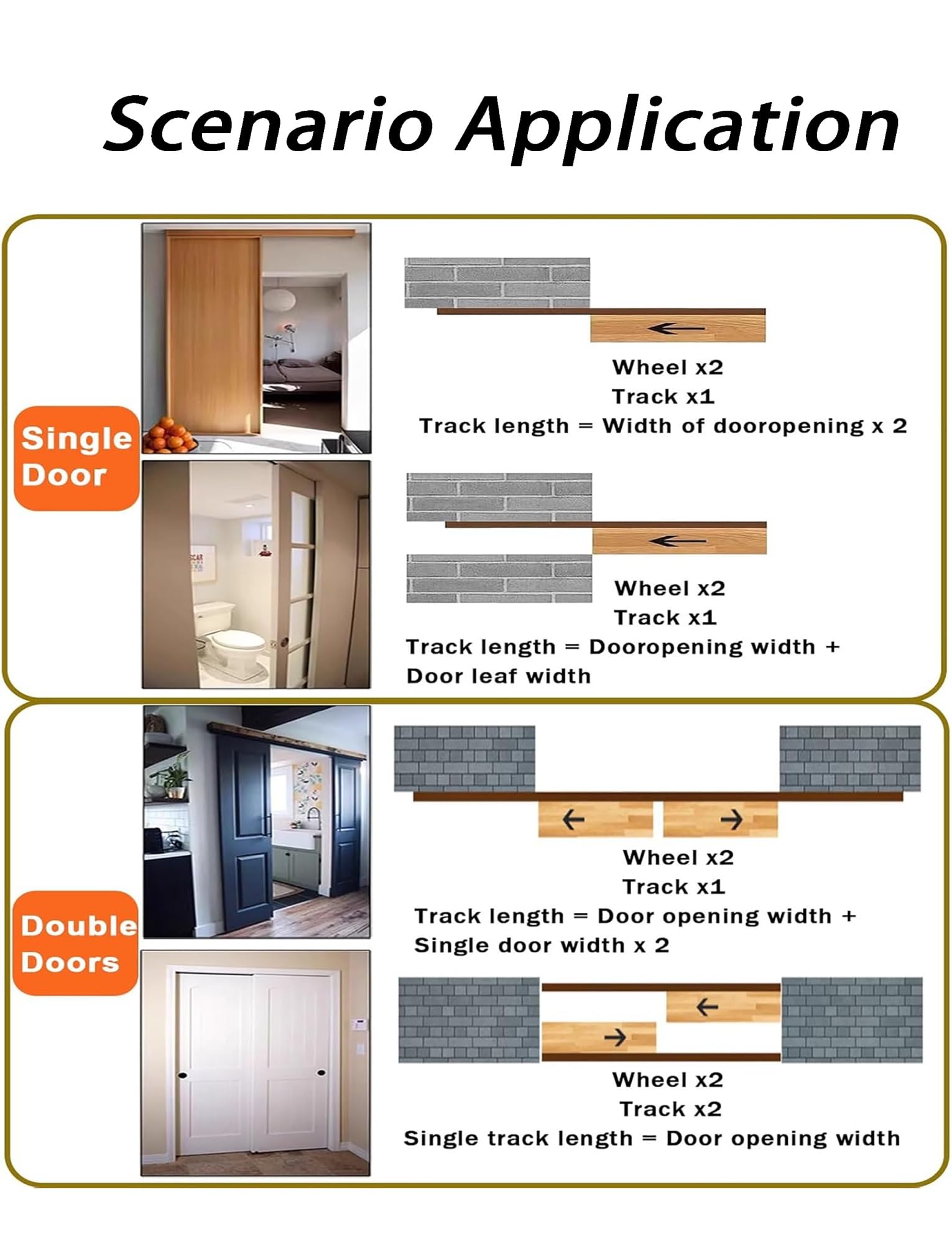 Set di ferramenta per porta scorrevole, kit per porta bypass per porte doppie, sistema di guide in alluminio per sala studio e armadio da cucina