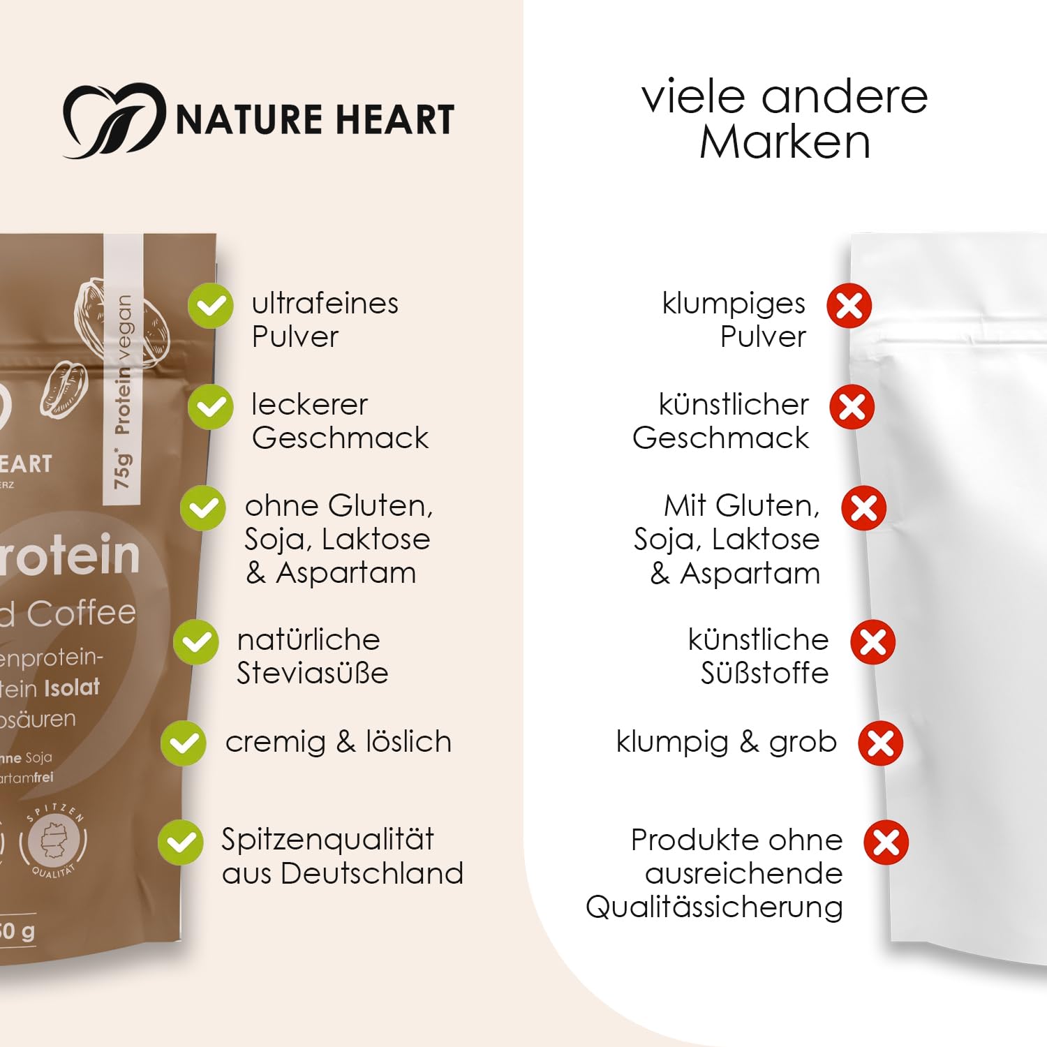 Nature Heart Creamy Protein Iced Coffee, 450g, Vegan, Kaffee Geschmack | Cremig