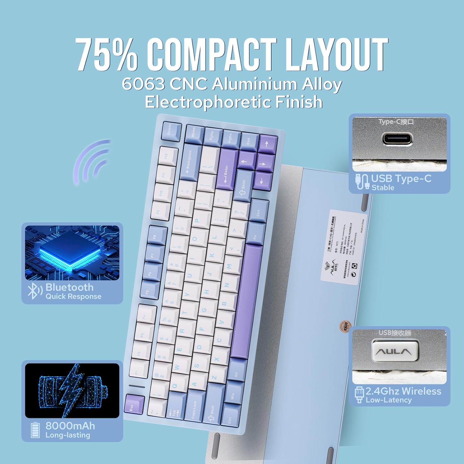 EPOMAKER Aula M75 keyboard highlighting its 75% compact layout, 6063 CNC Aluminium Alloy, Electrophoretic Finish, Bluetooth Quick Response, 8000mAh Long-lasting battery, USB Type-C Stable connection, and 2.4GHz Wireless Low-Latency via USB dongle.