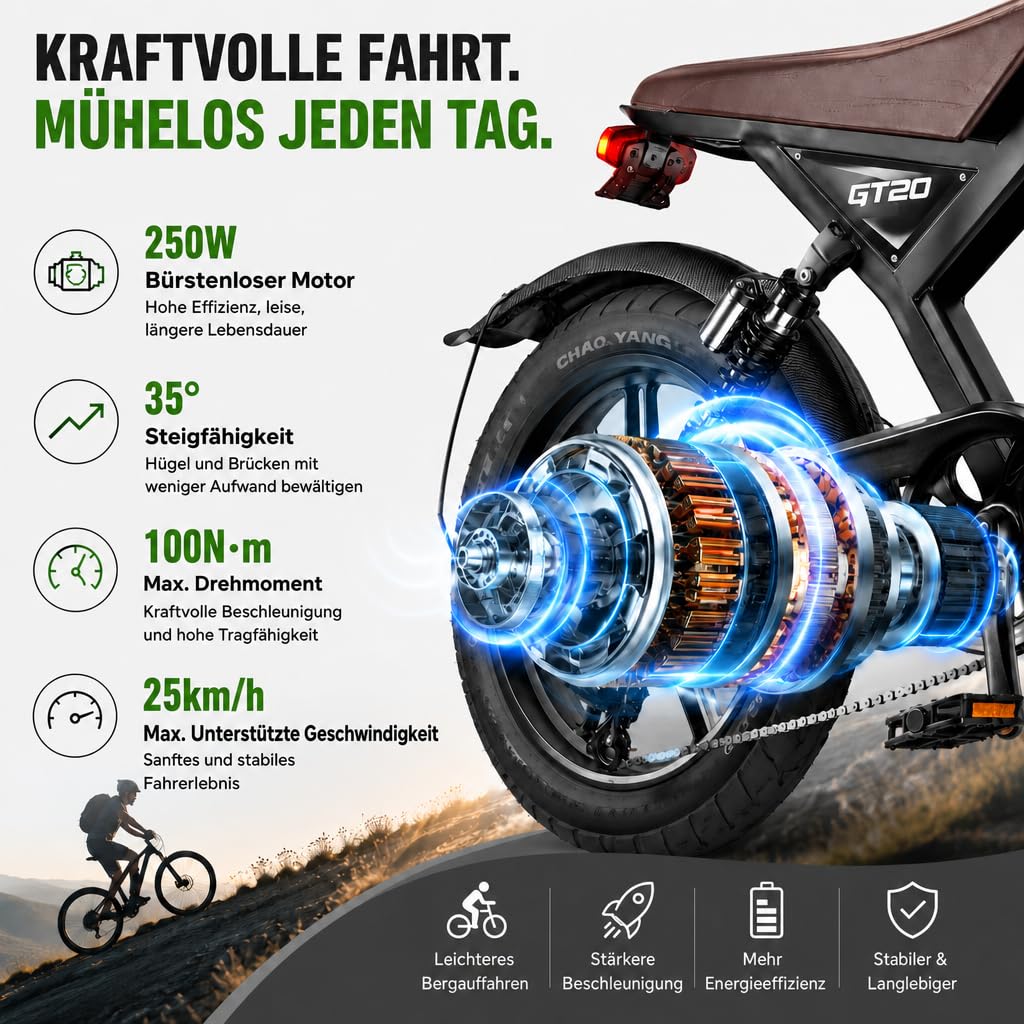 E Bike Herren, 20 Zoll All-Terrain Fat Reifen Elektrofahrrad mit 250W 100NM Motor, 100KM Reichweite, 48V 15AH abnehmbare Batterie, Vollgefedert, Shimano 7-Gang