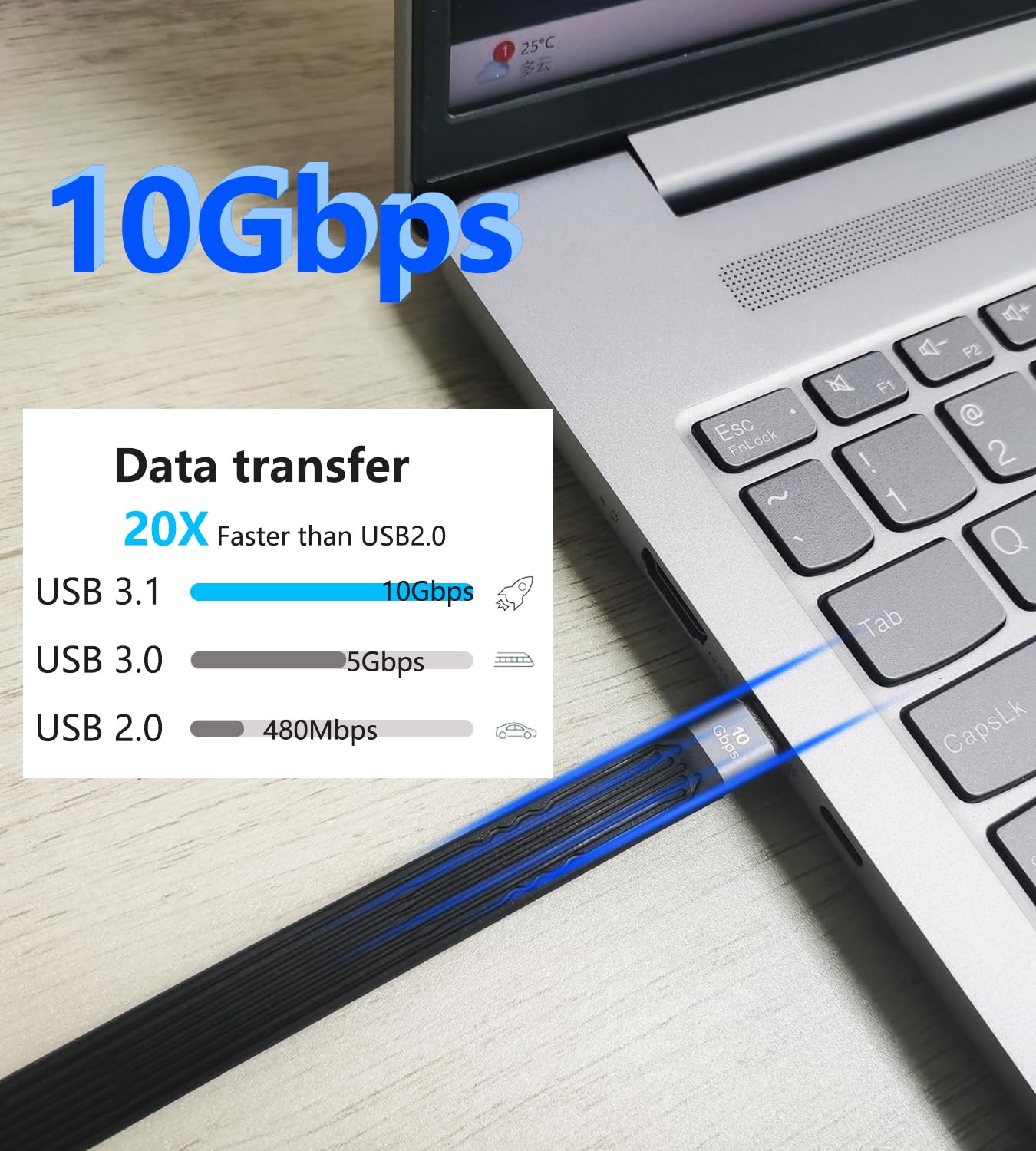 10Gbps USB 3.1 Typ C Kabel Kurz (13 Cm) – 100W PD Schnellladen, 4K@60Hz, Flach & Weich Für Handy & Laptop