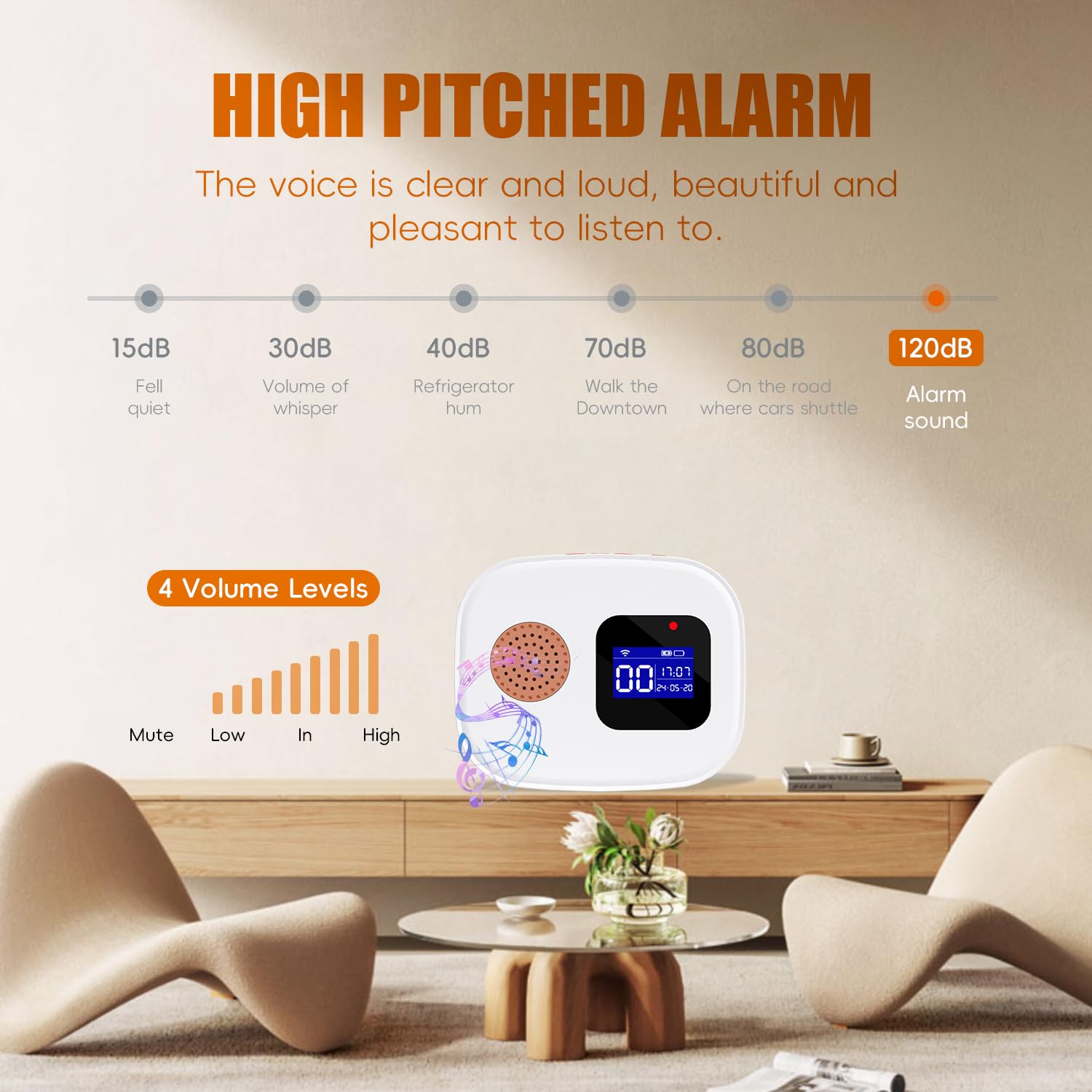 Pager SOS Intelligente per Anziani, Pulsante Salvavita Anziani App Tuya Smart/Smart Life,WiFi2.4G(433MHz),Salvavita Anziani 12 Suonerie Personalizzate, Distanza d’Uso 100m, Adatto per Casa di Riposo