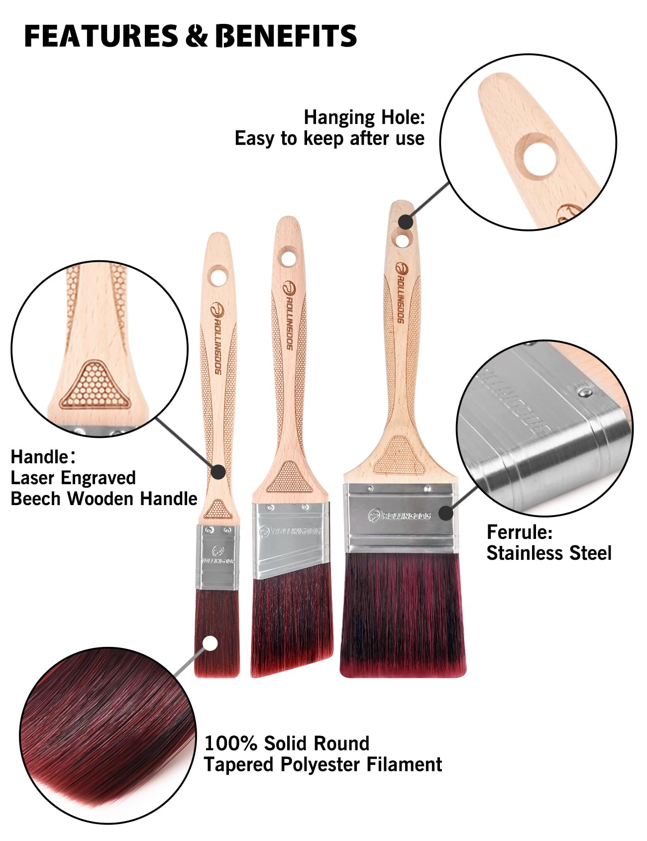 ROLLINGDOG Malerpinsel Set Flachpinsel Eckige Pinsel mit 8-in-1 Malerkarte