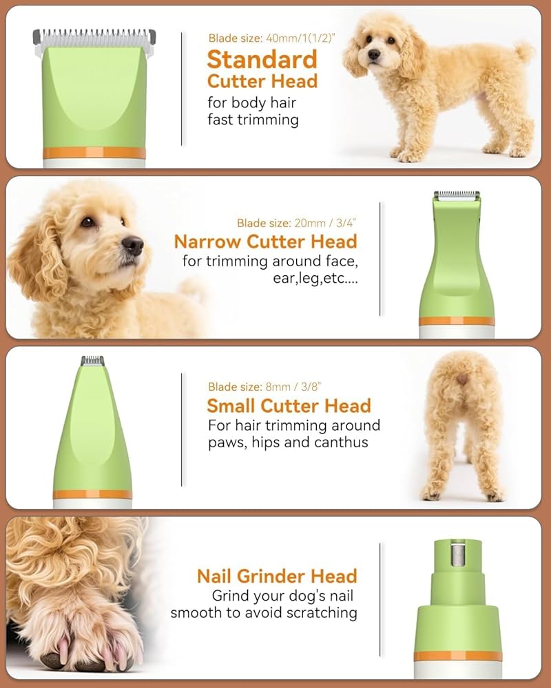 Unibono Dog Grooming Clipper Kit, Rechargeable Pet Clipper For Dogs Cats Strong But Quiet For Paws Eyes Ears Face With Grooming Scissors Comb Yellow