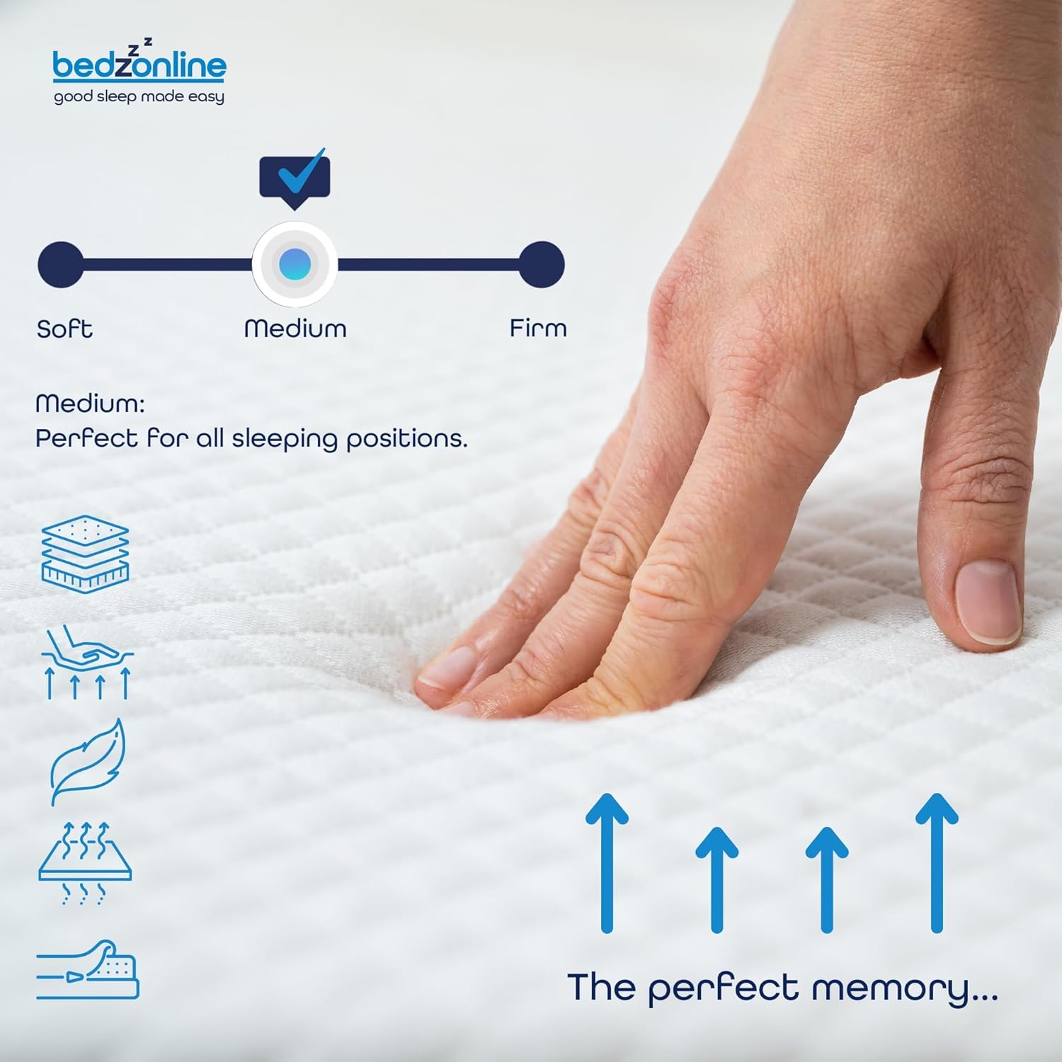 View 5