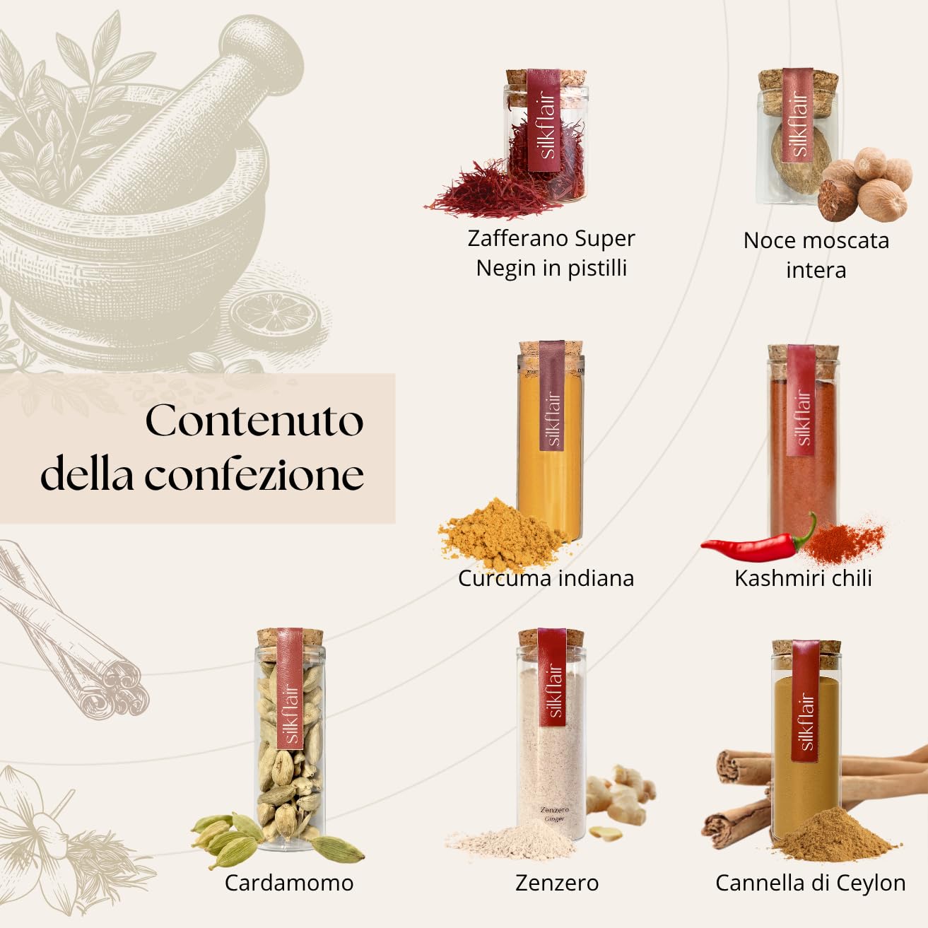 Set regalo spezie dal mondo – Silkflair "1997 La magia delle spezie” | Special Edition gourmet con 7 varietà pregiate | Idea regalo originale per amanti della cucina e del gusto