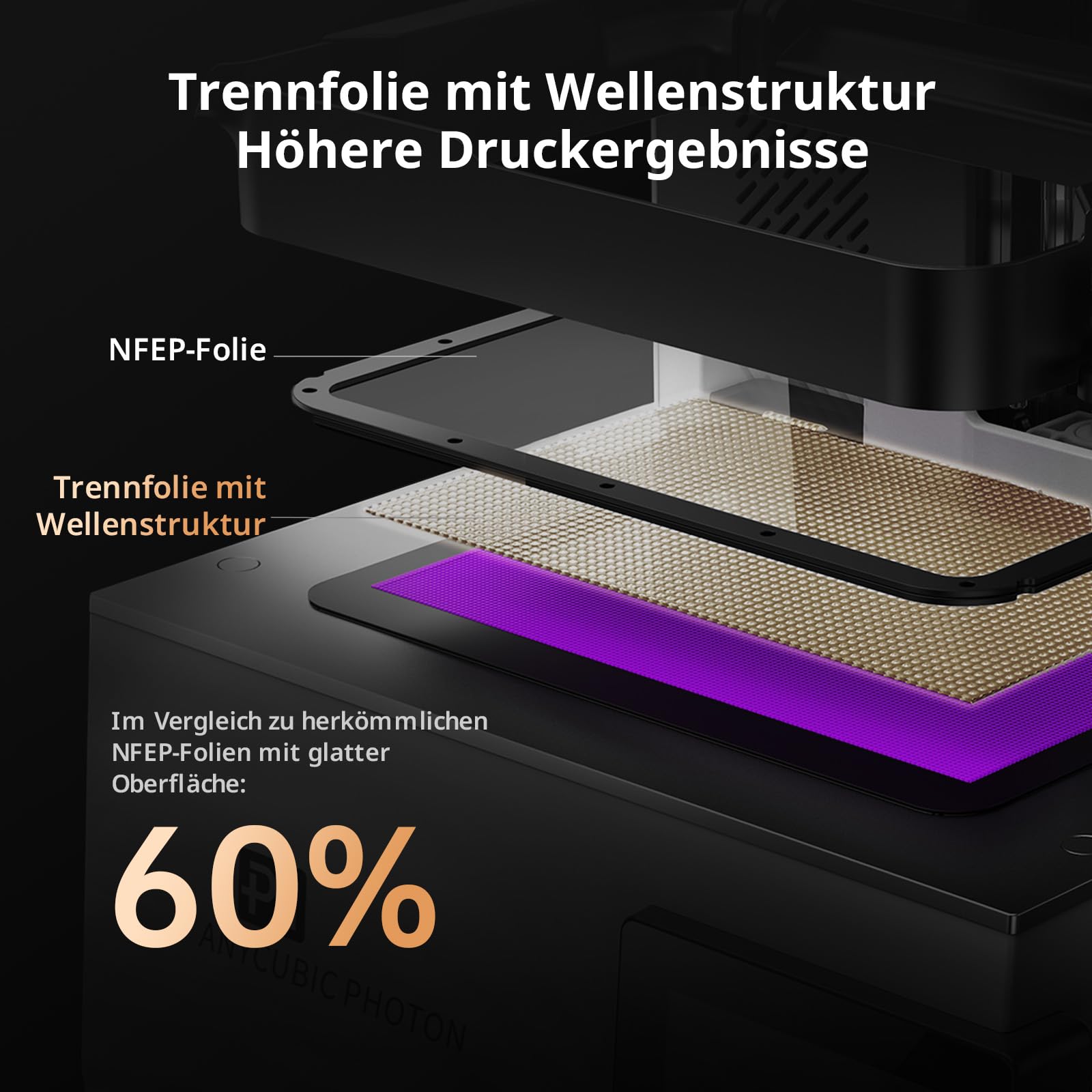 Anycubic Photon P1, 10,1 Zoll Resin 3D Drucker mit Auto-Leveling 3.0, Integrierte Harzheizung (bis 40°C), Industrielle Kugelumlaufspindel, Smarte Überwachung, Druckgröße von 223x126x230 mm