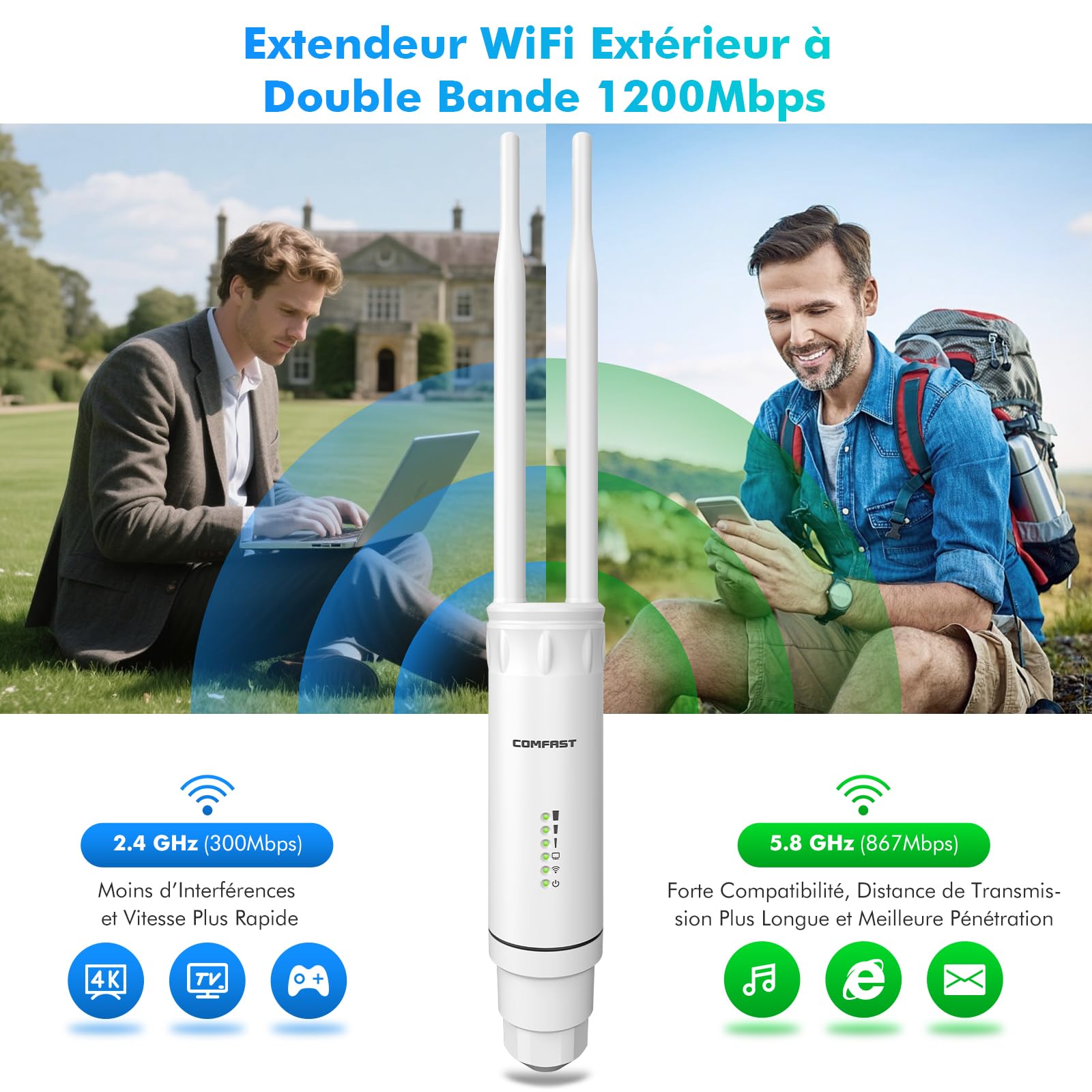 COMFAST Outdoor Access Point AC1200 Ripetitore WiFi esterno con 24 V PoE porta Ethernet, IP66, doppia banda 5G&2.4GHz Amplificatore WiFi esterno 802.11ac, MU-MIMO