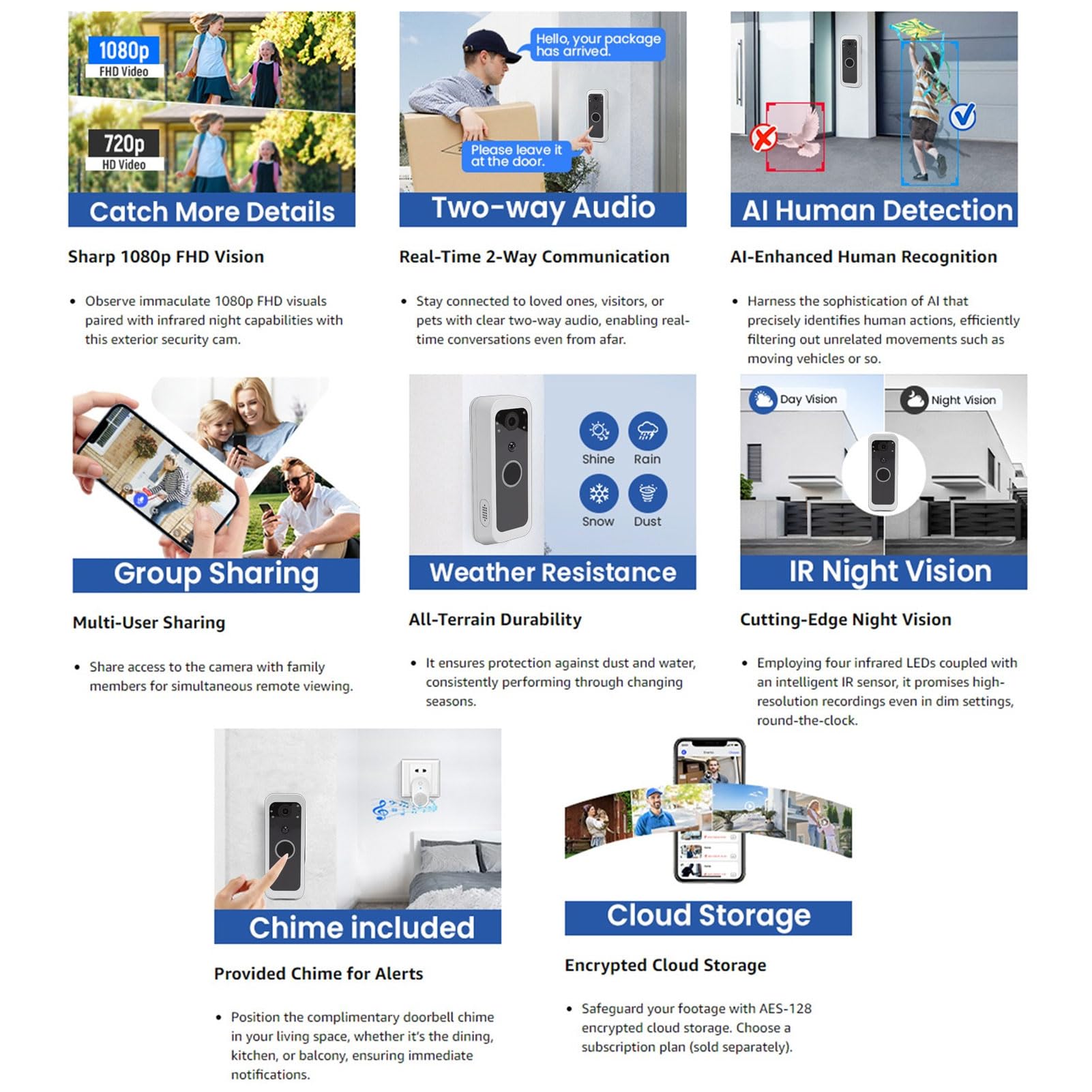 Timbre con Video WiFi, Cámara De Doble Lente HD 1080P con Detección De Movimiento y Comunicación Bidireccional Timbre Inteligente Resistente Al Agua IP65 para Hogar