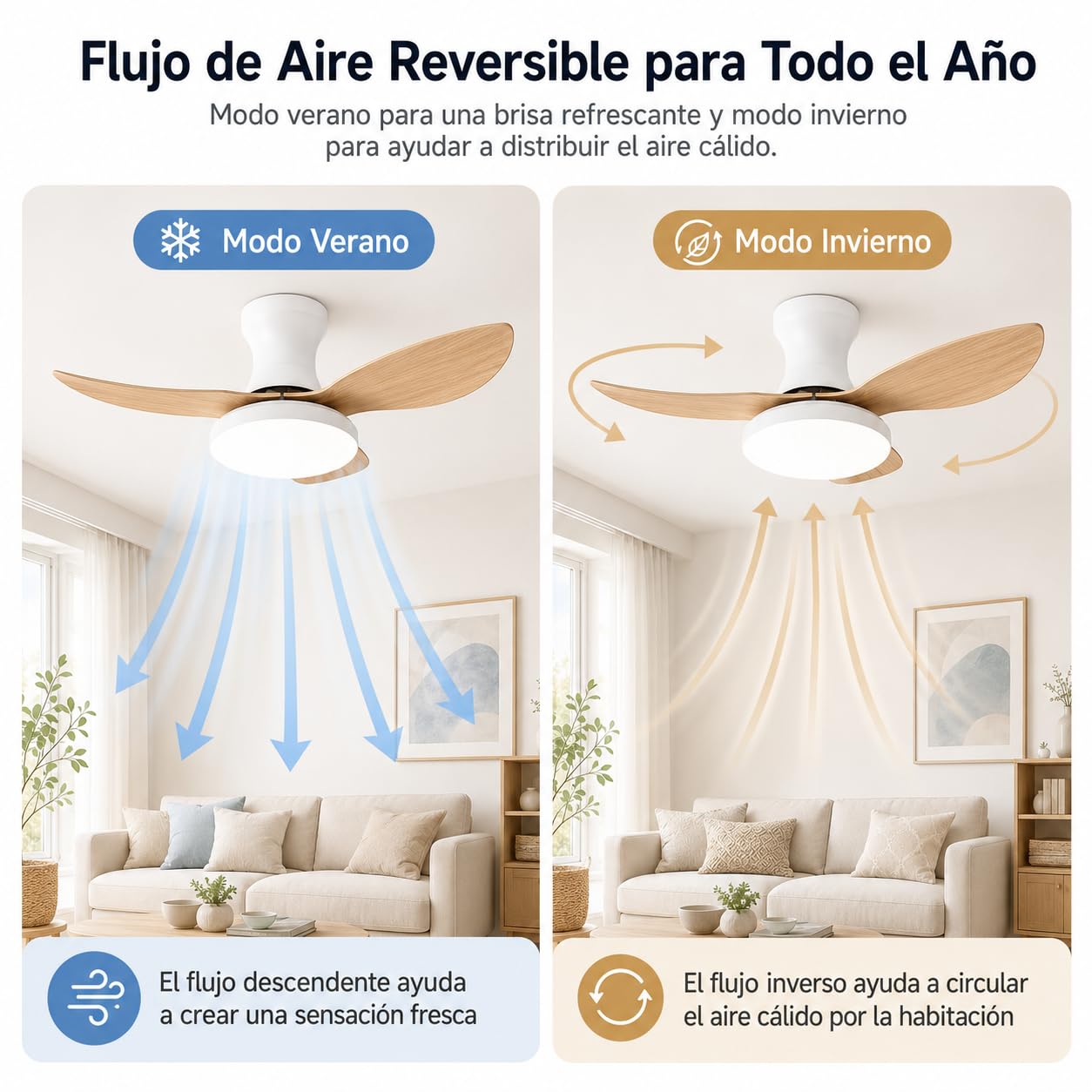 Genérico Ventilador de Techo Inteligente 63cm Madera con Luz Regulable, App/Mando, 3 Aspas Reversibles, Motor Silencioso Empotrado para Dormitorio, Bajo Consumo 220V (Blanco)