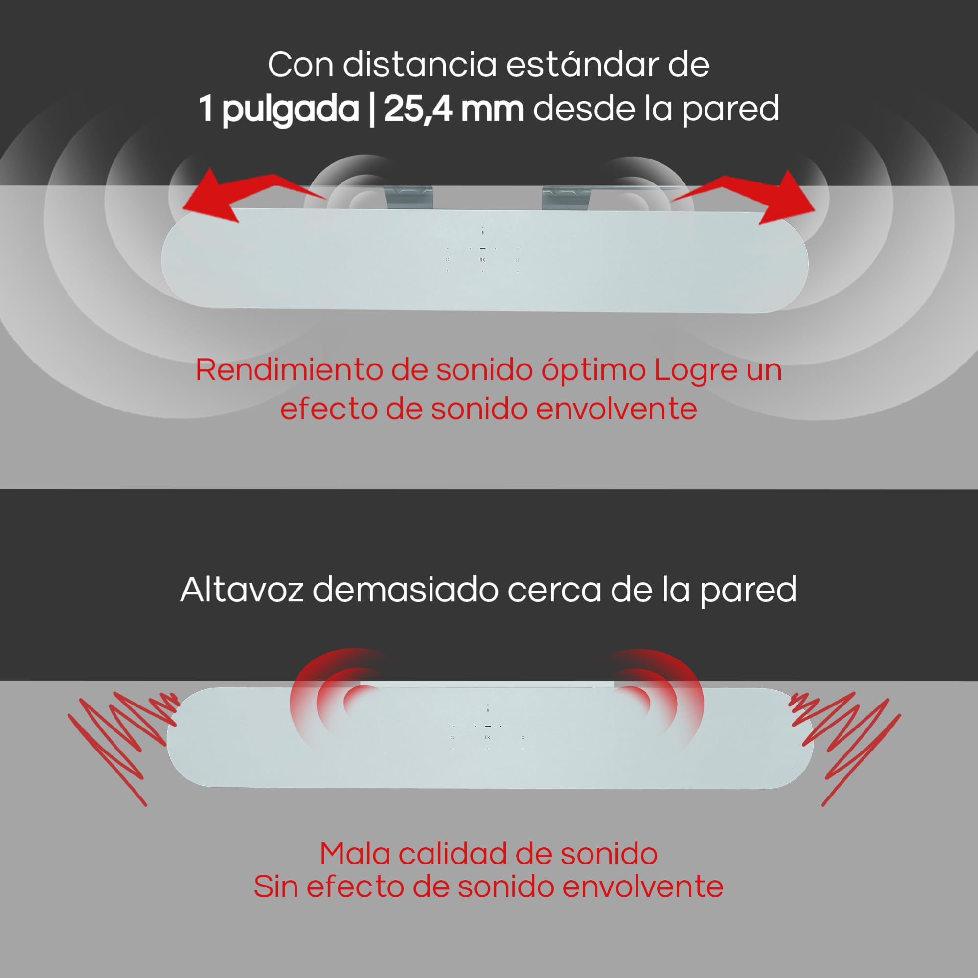 Soporte de Soundbar Soundbass para Sonos Beam, Compatible con la Soundbar Sonos Beam Generación 1 y 2, Incluye Todo el Hardware de Montaje Necesario, Soporte de Montaje, Blanco